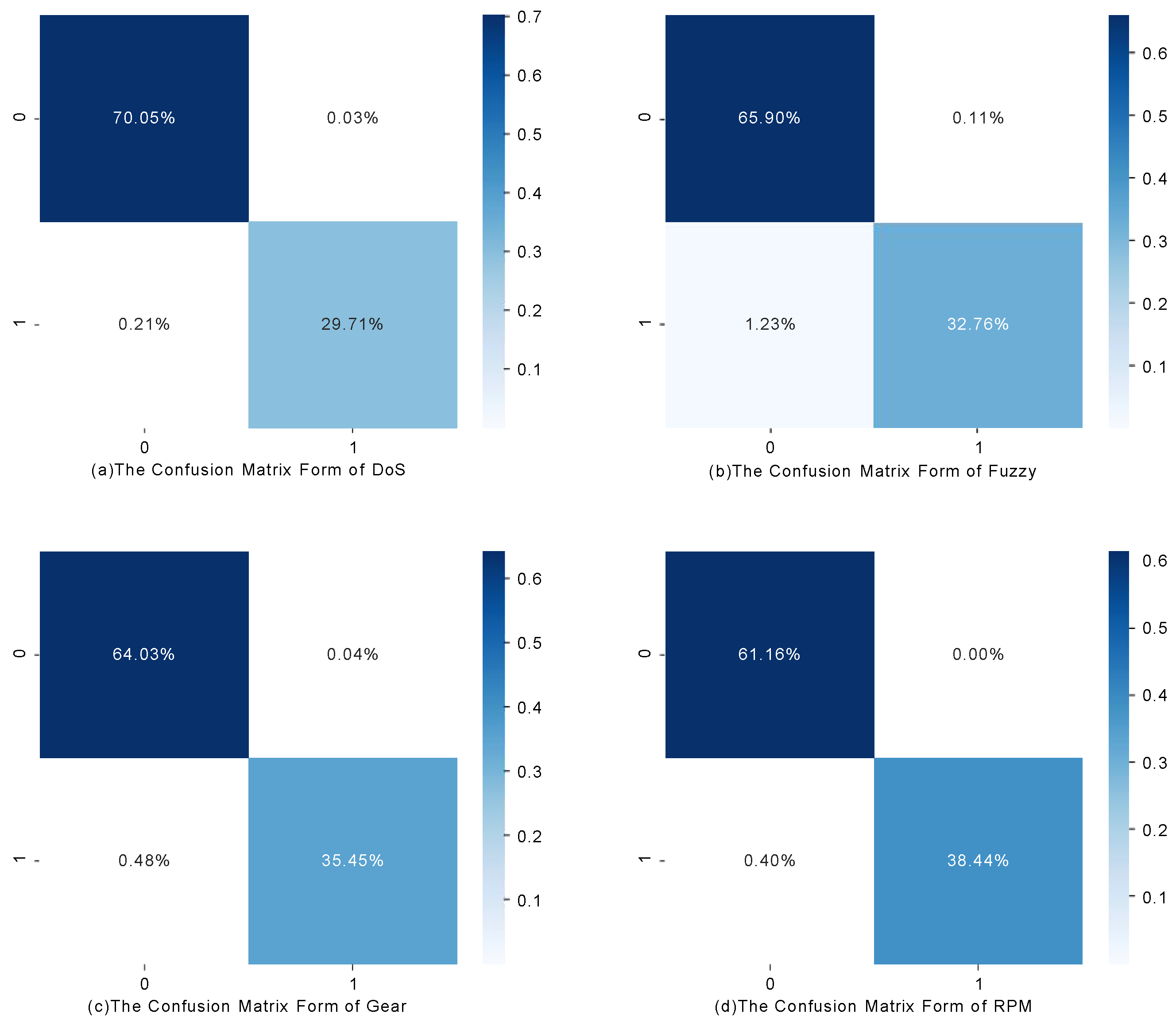 Applsci 14 02805 g010