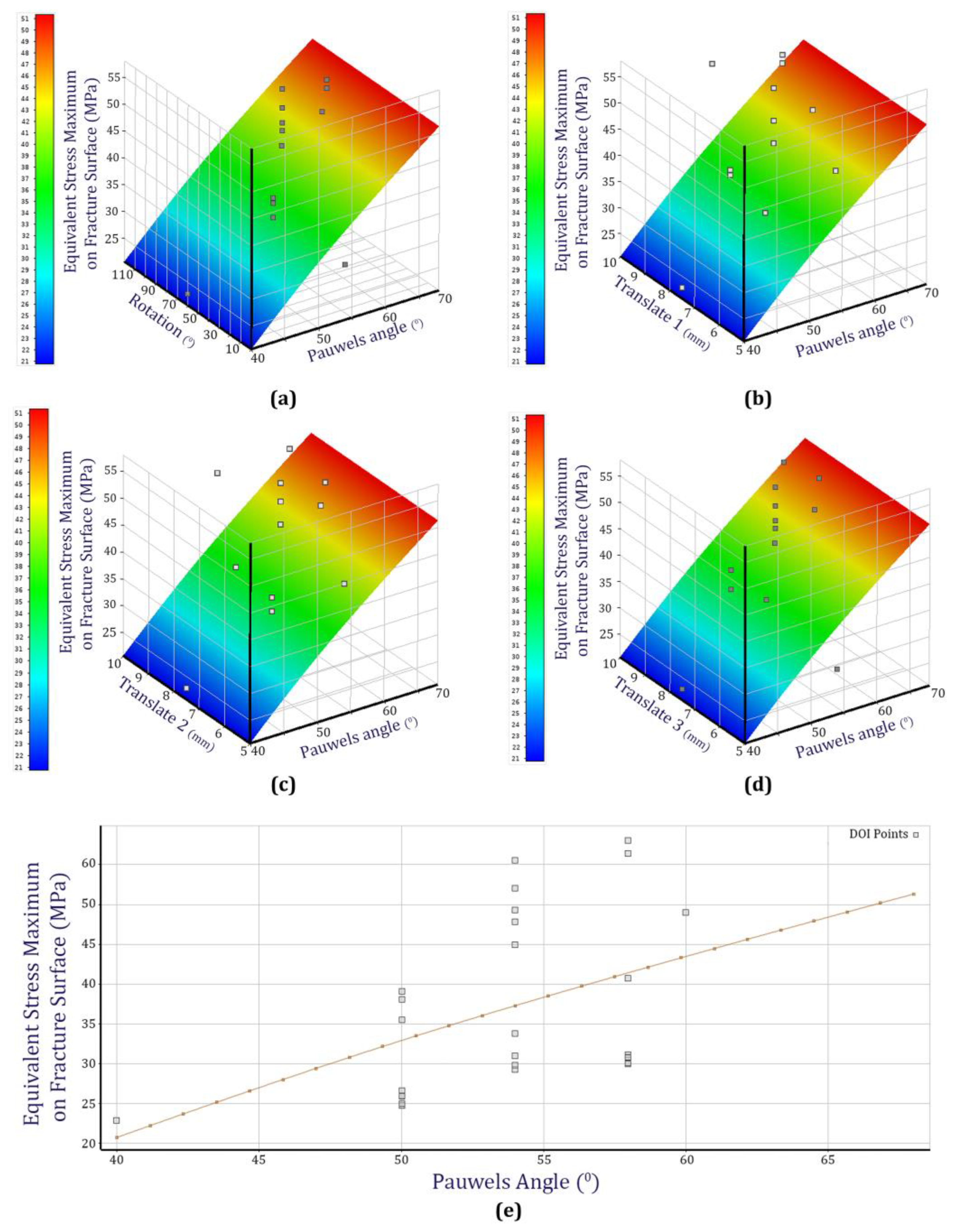 Applsci 14 02807 g003