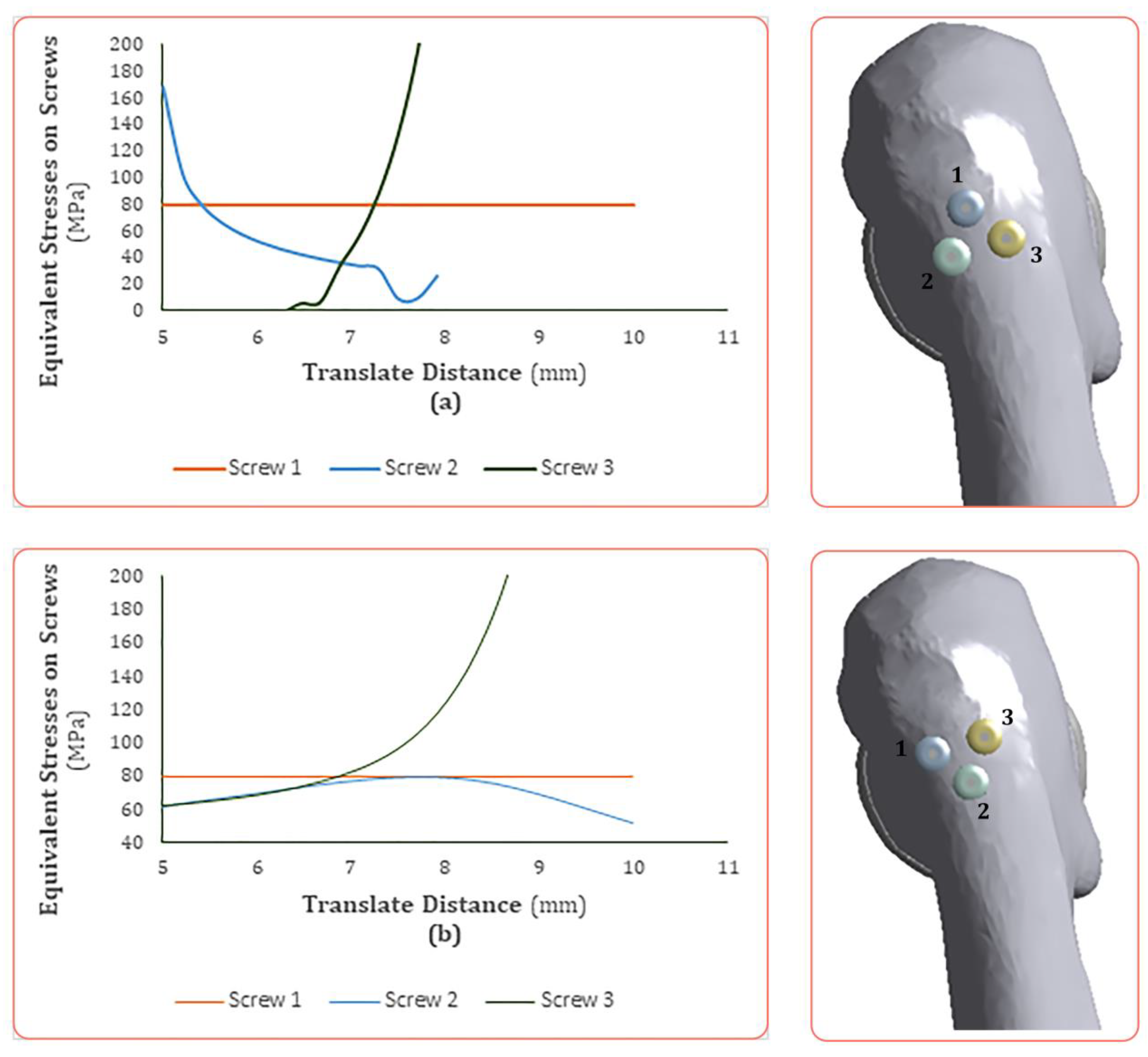 Applsci 14 02807 g004