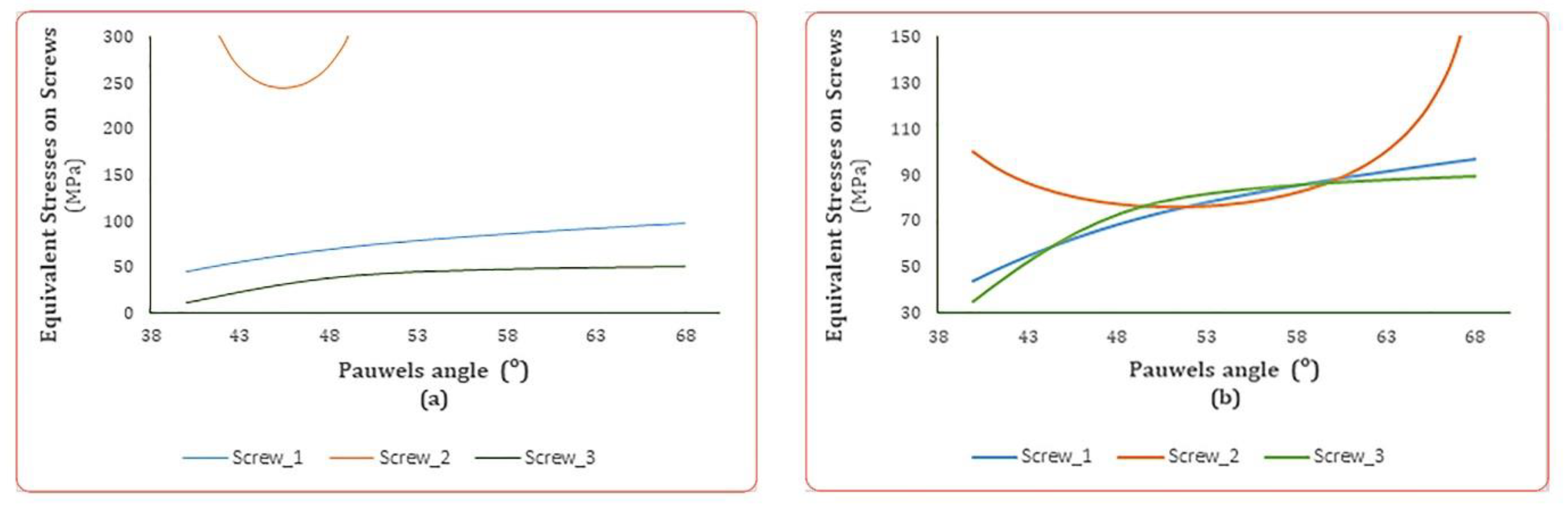 Applsci 14 02807 g005