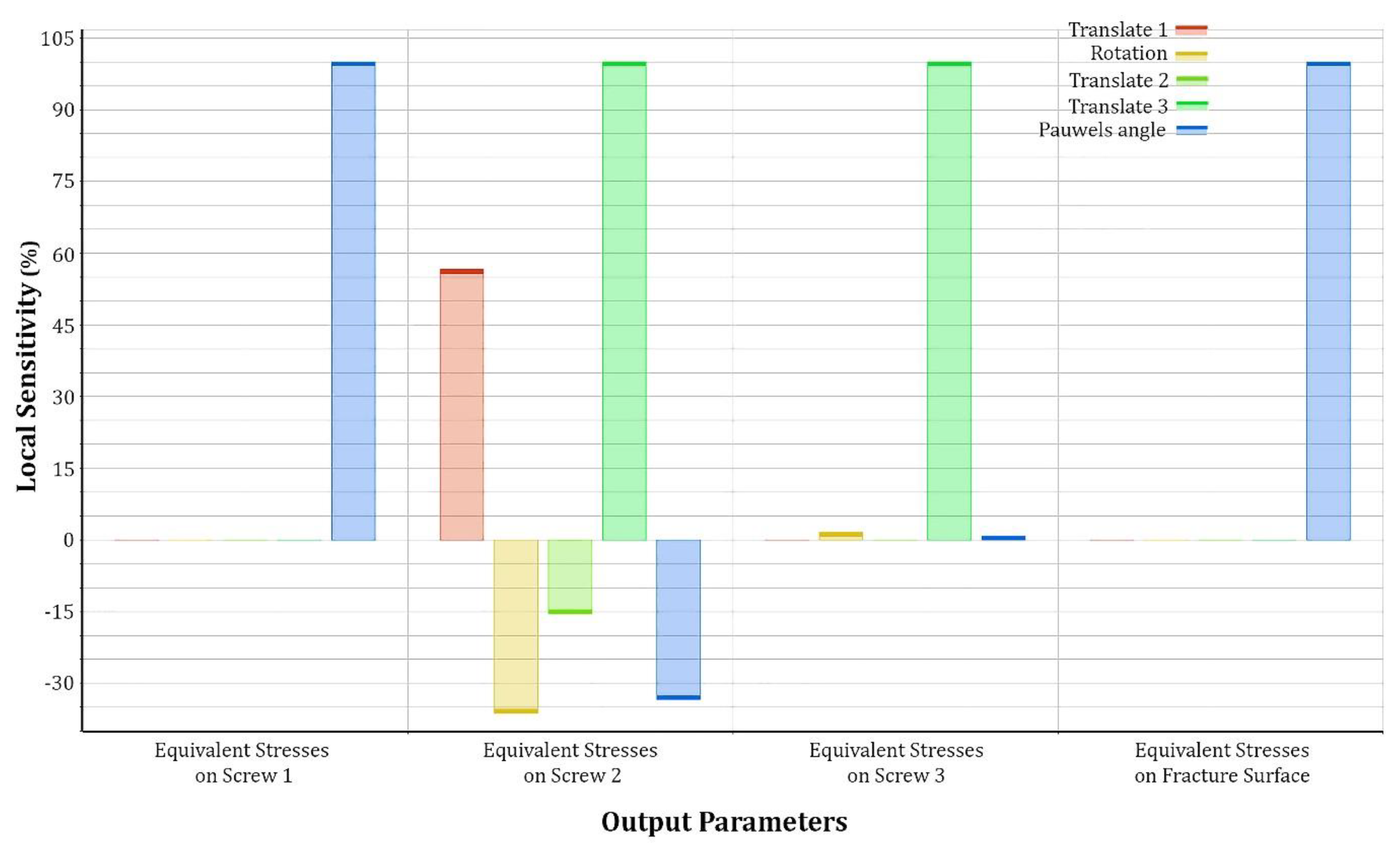 Applsci 14 02807 g006