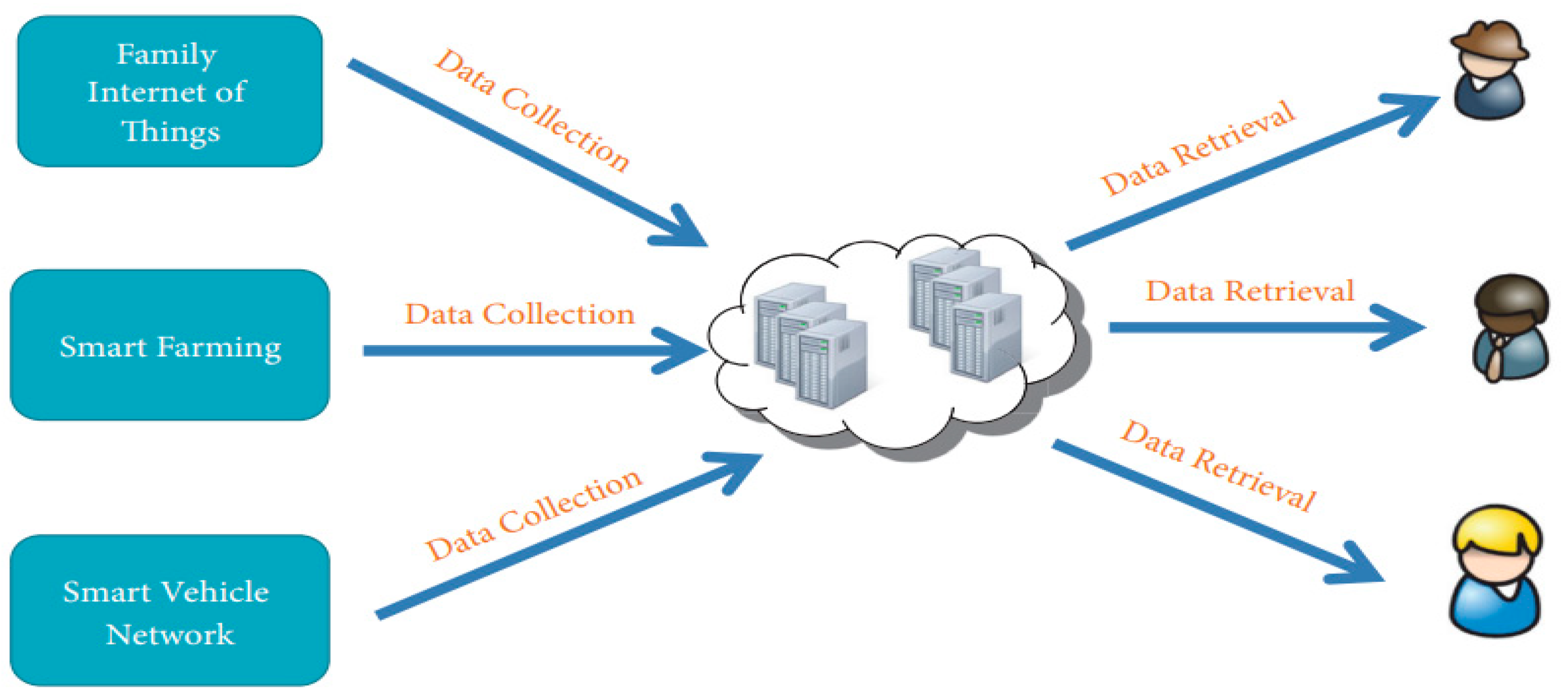 Applsci 14 02808 g001