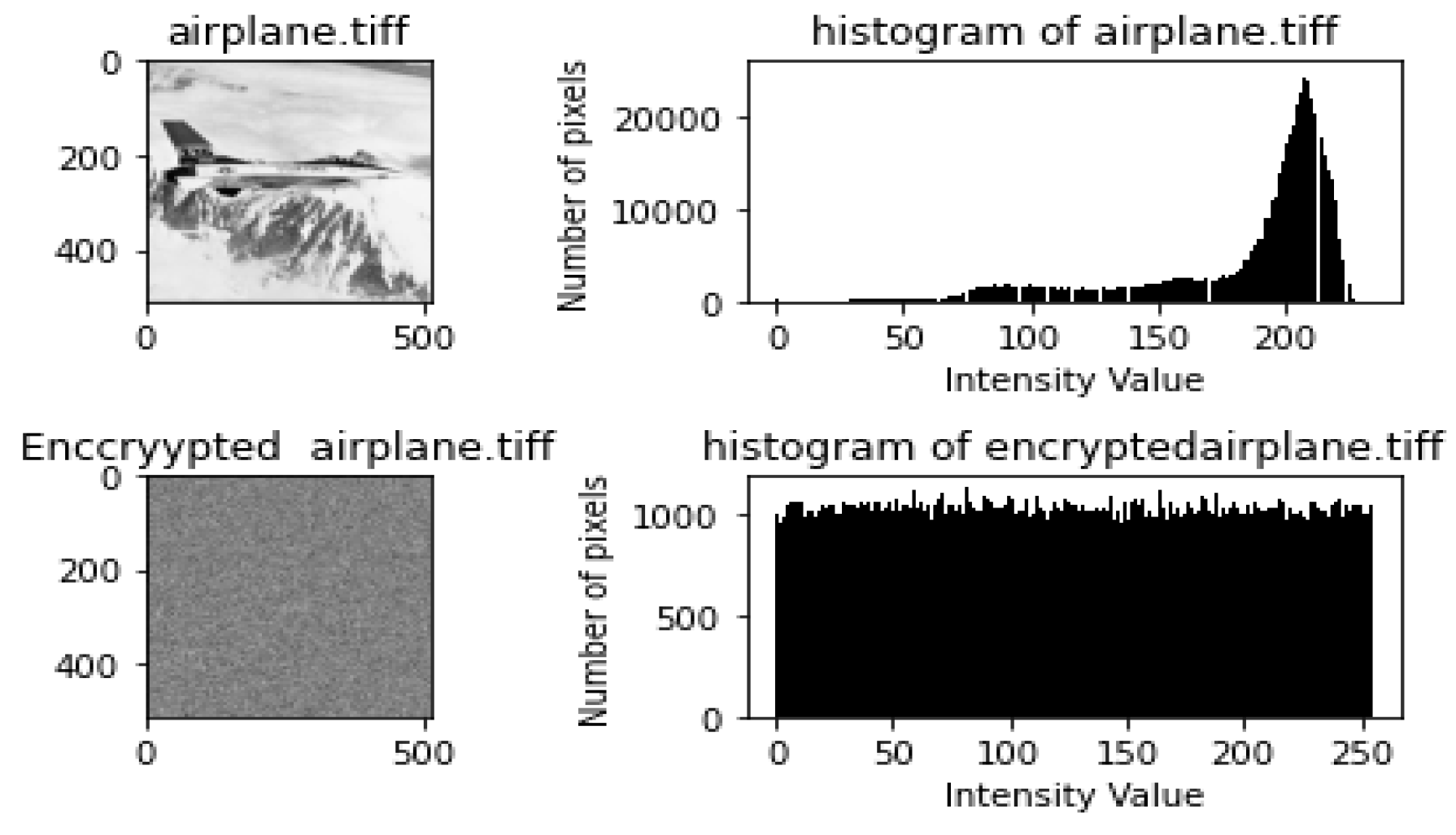 Applsci 14 02808 g004