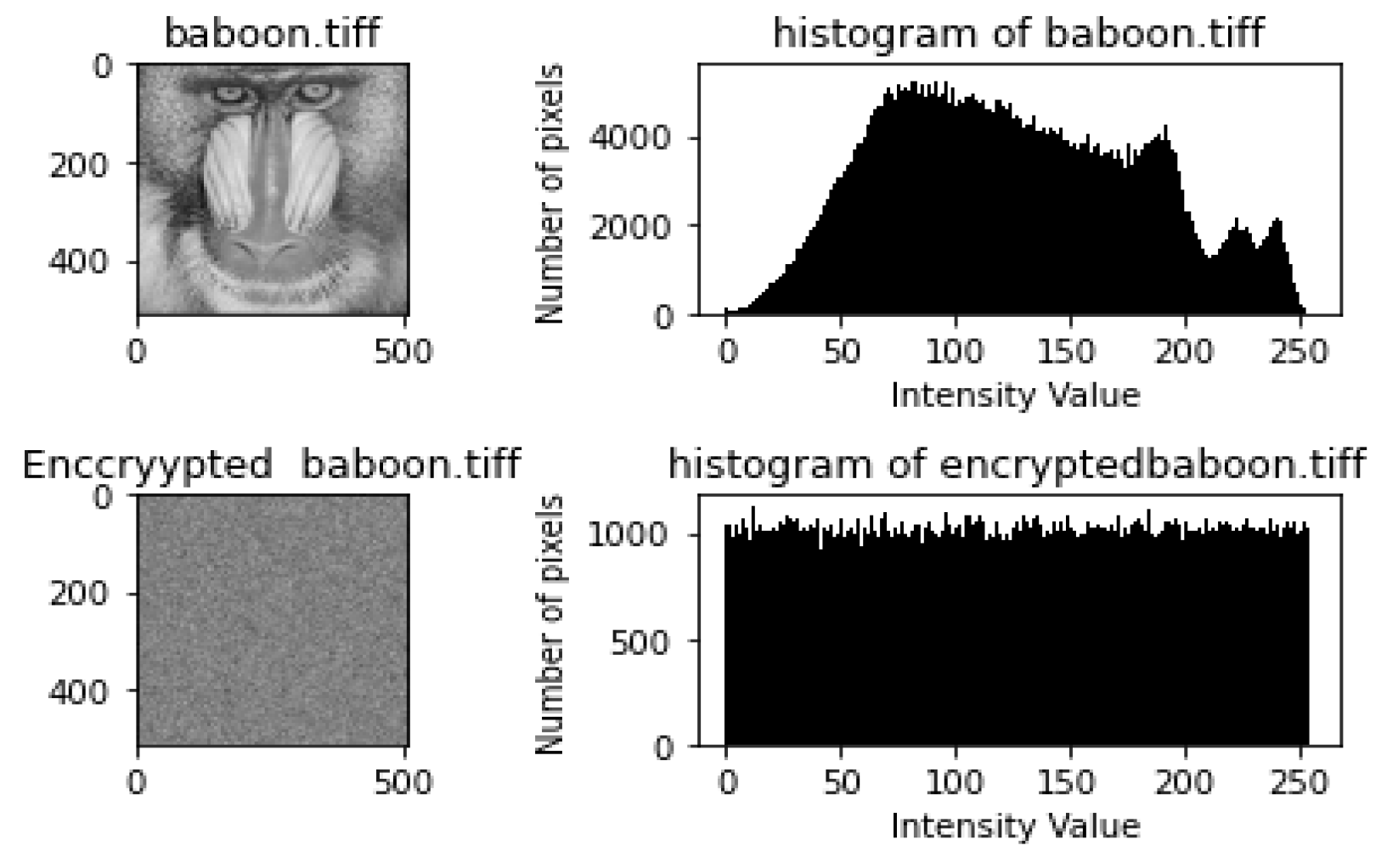 Applsci 14 02808 g005