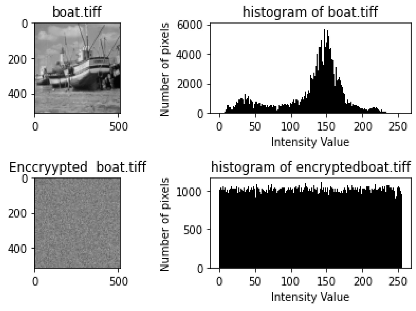 Applsci 14 02808 g006