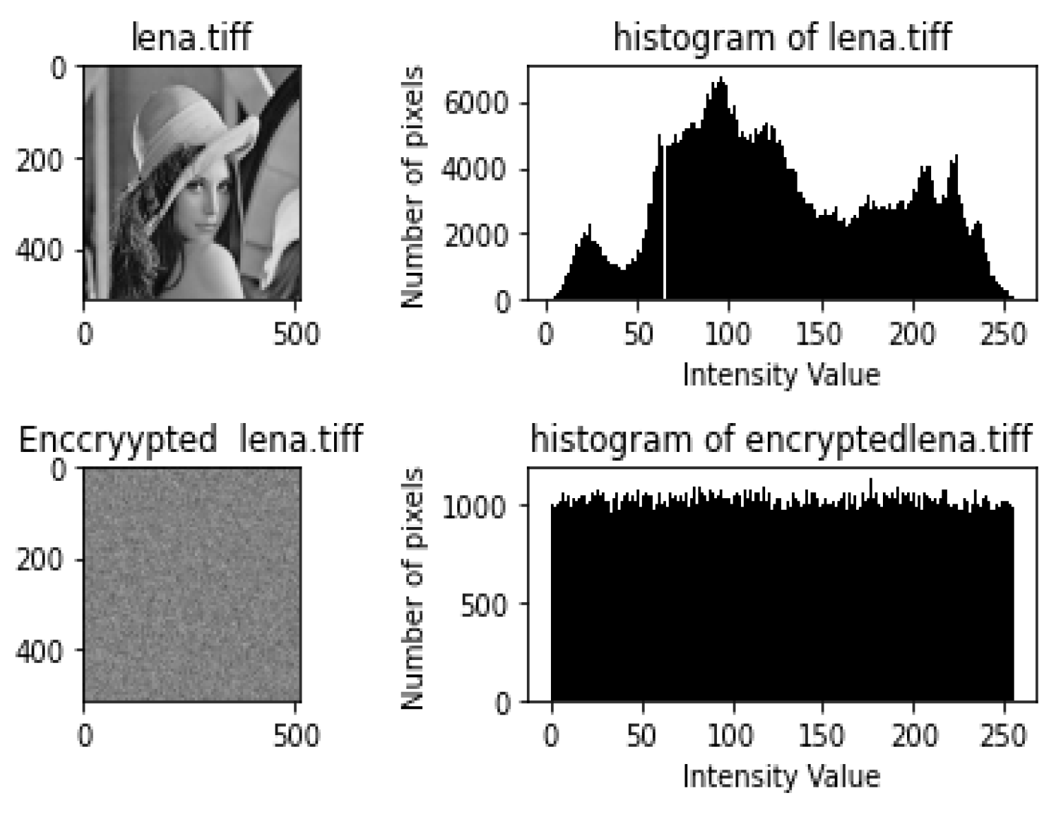 Applsci 14 02808 g007