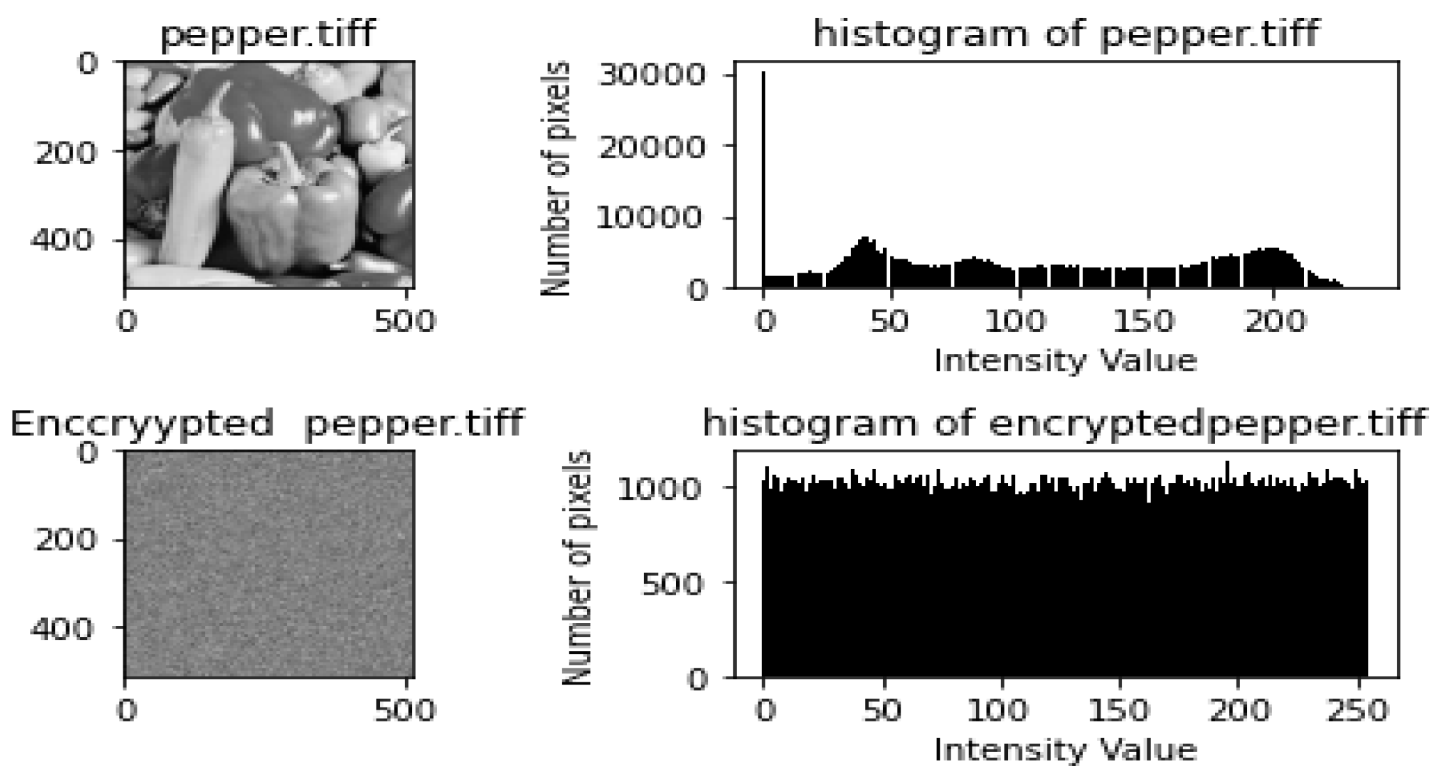Applsci 14 02808 g008