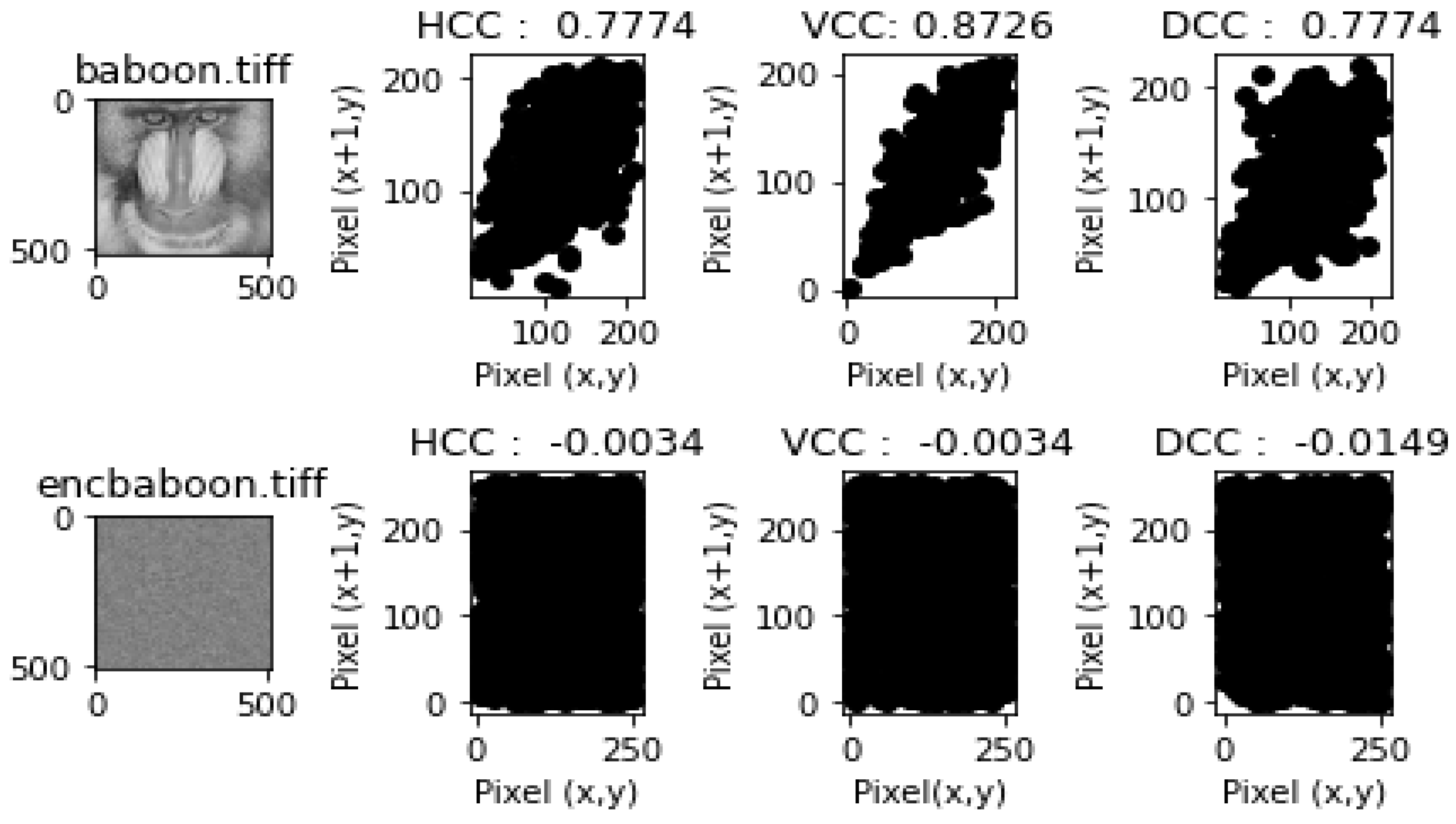 Applsci 14 02808 g010