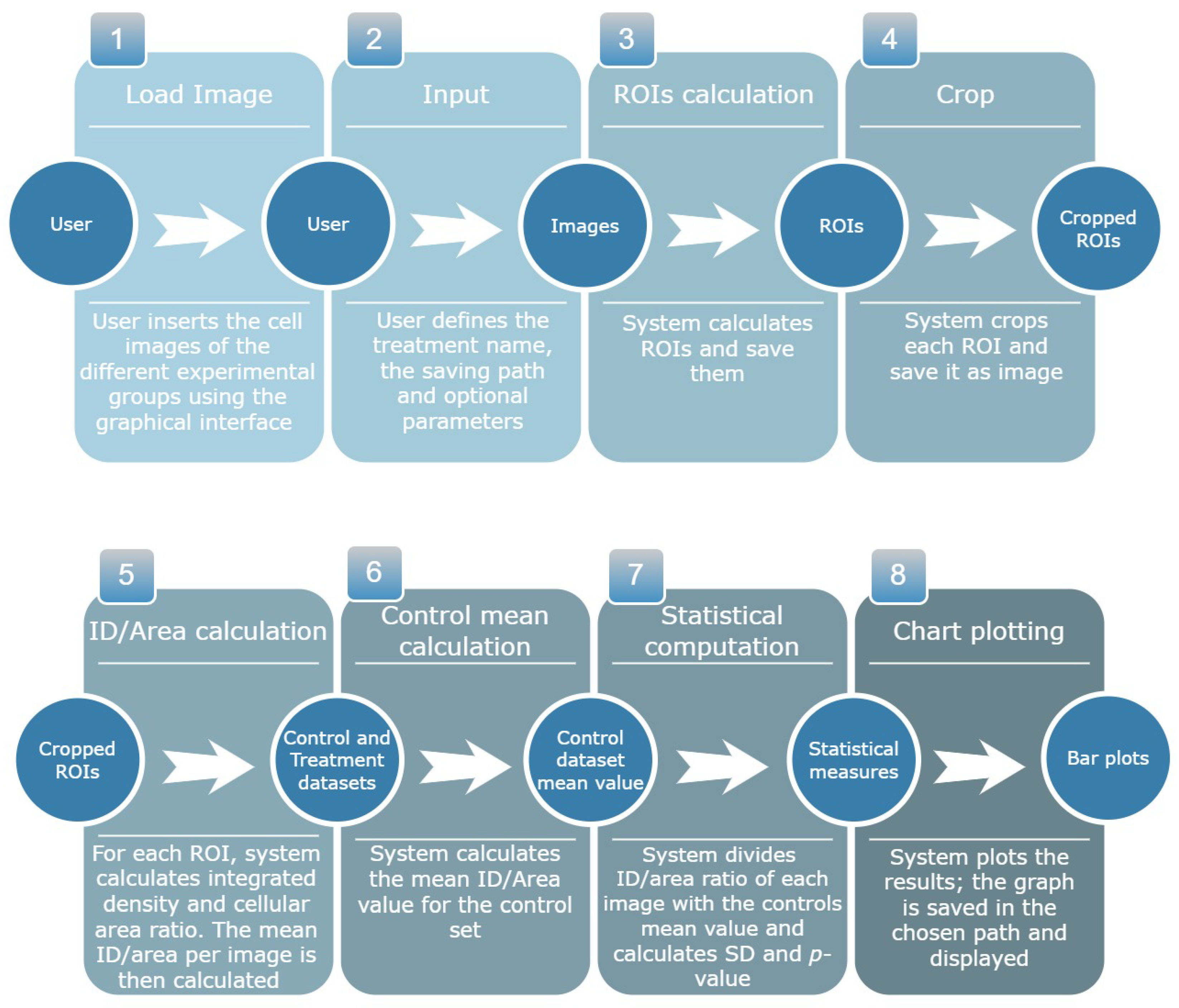 Applsci 14 02809 g002