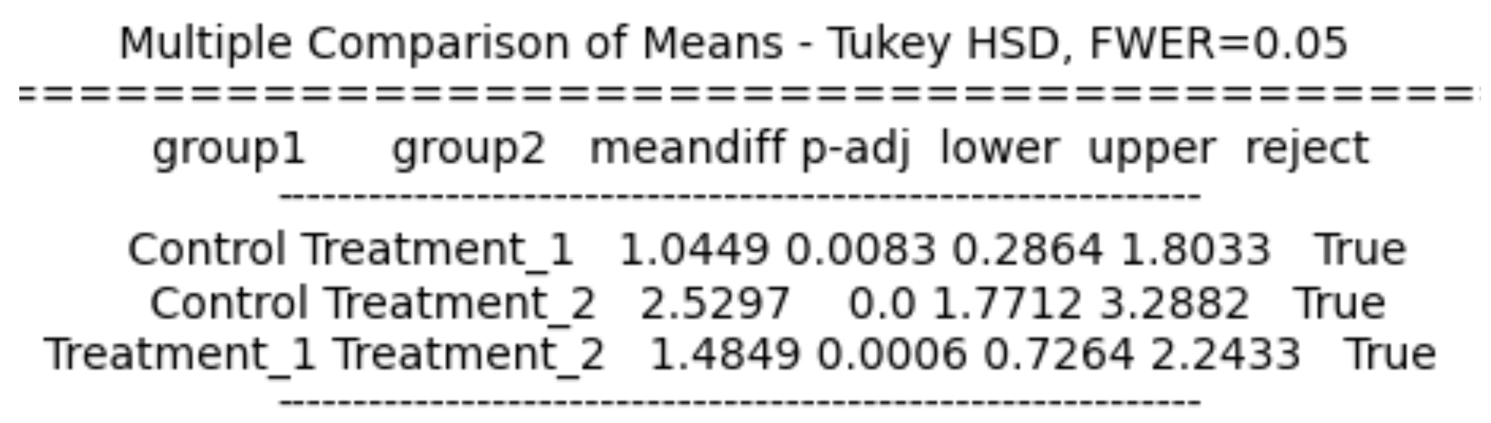 Applsci 14 02809 g005