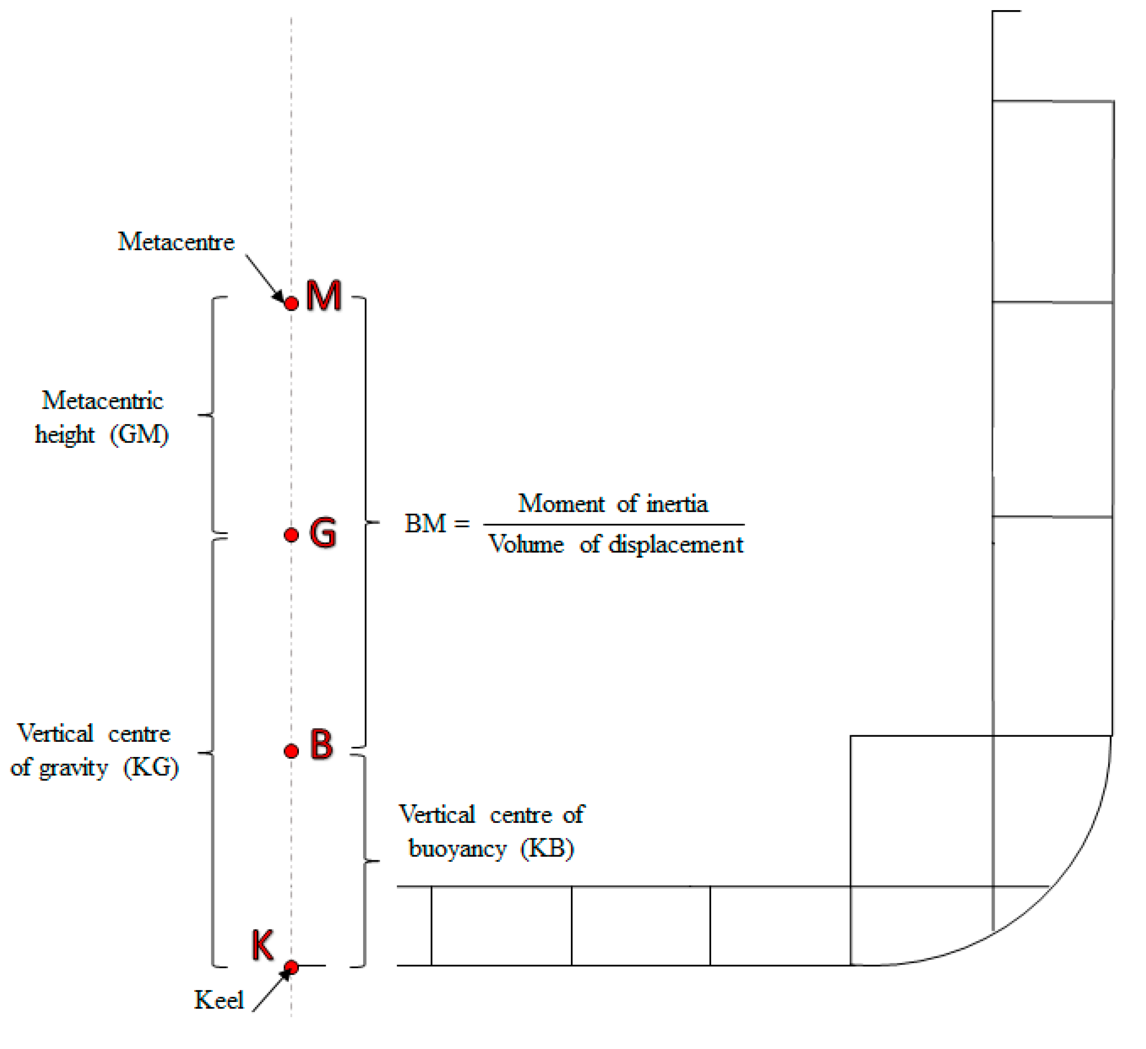 Applsci 14 02810 g002
