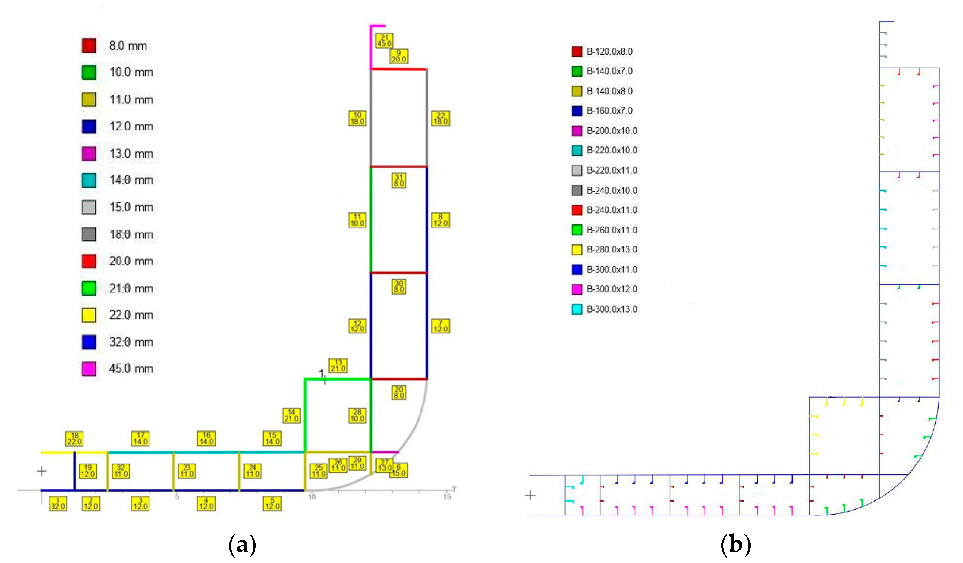 Applsci 14 02810 g004
