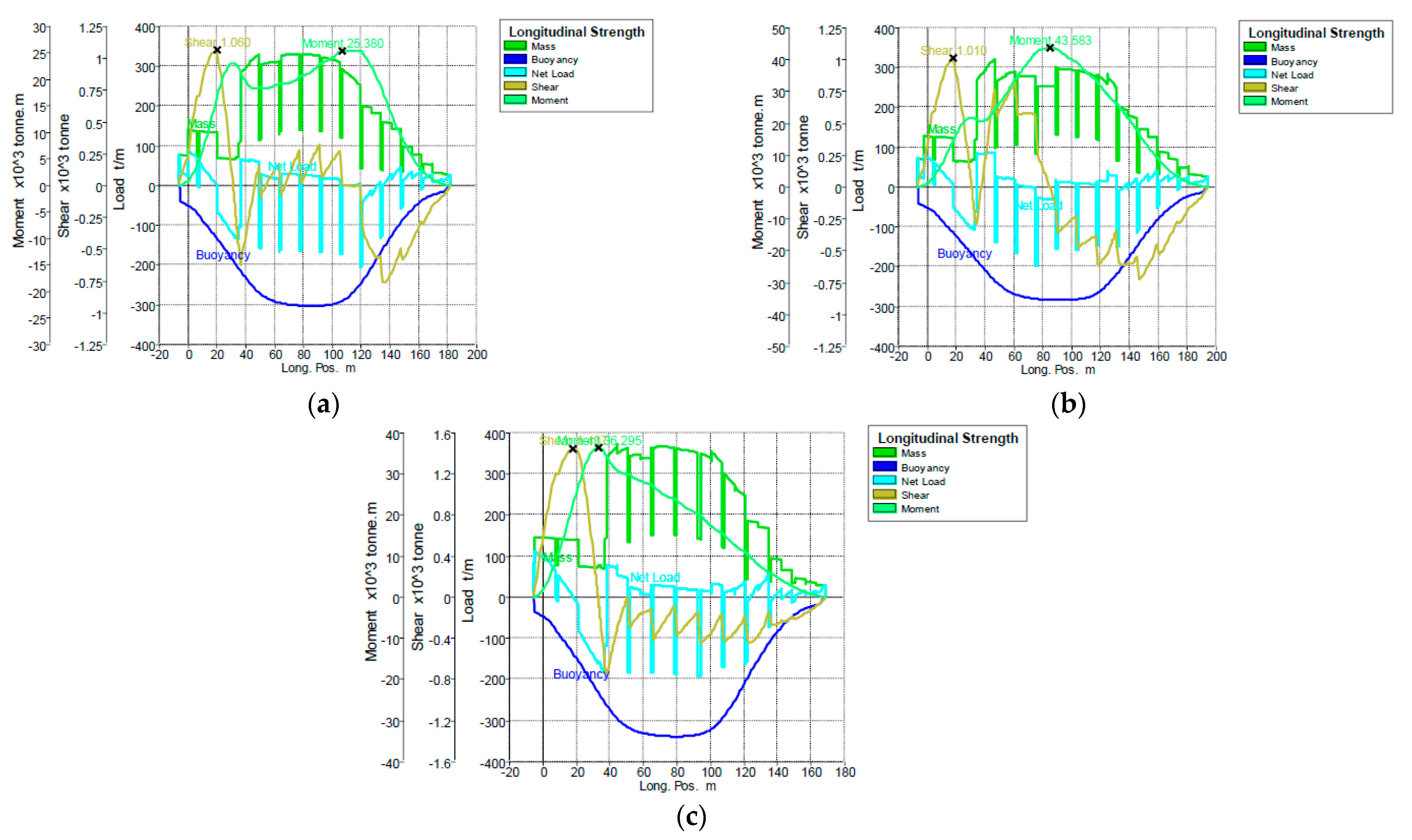 Applsci 14 02810 g017