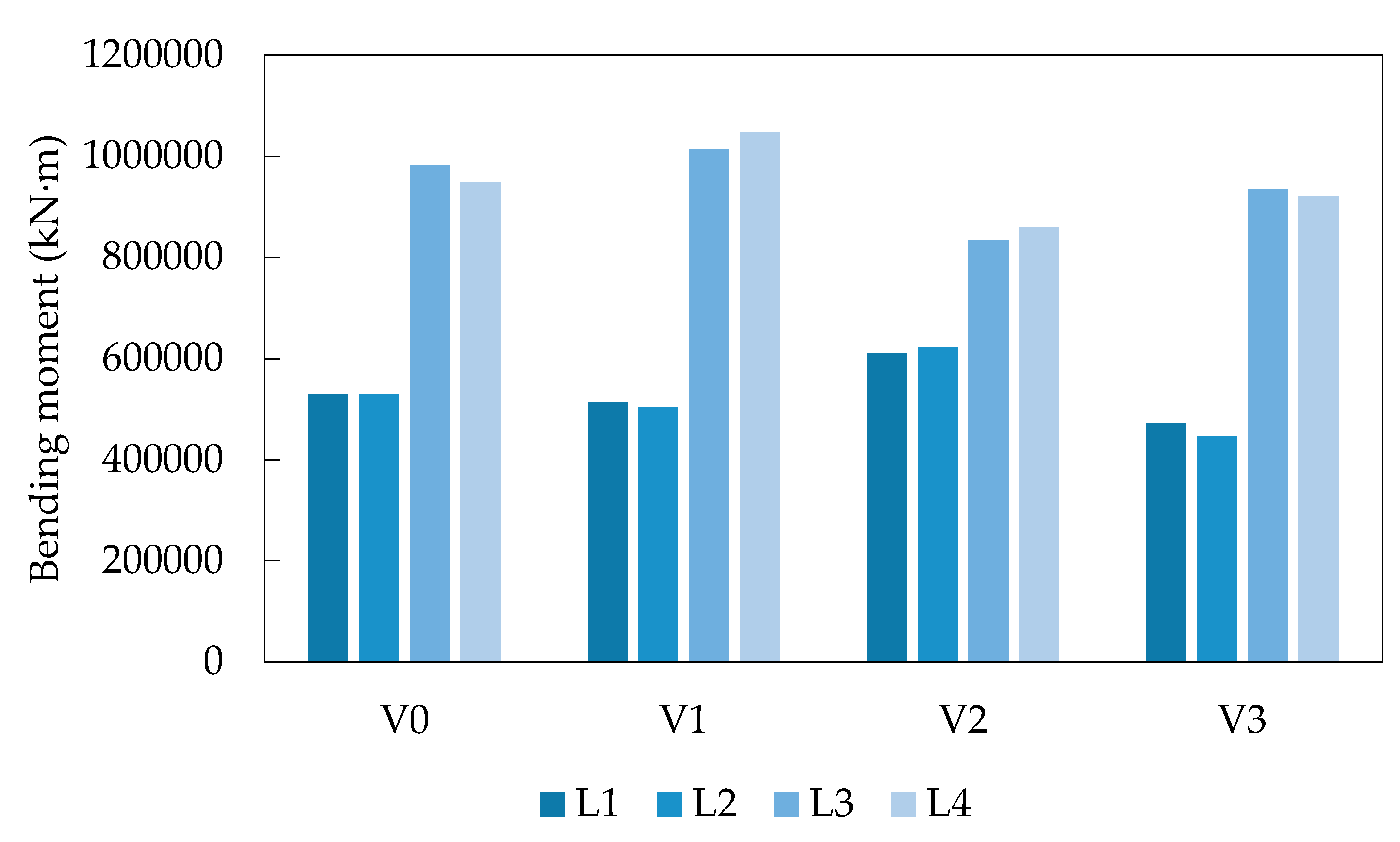 Applsci 14 02810 g018
