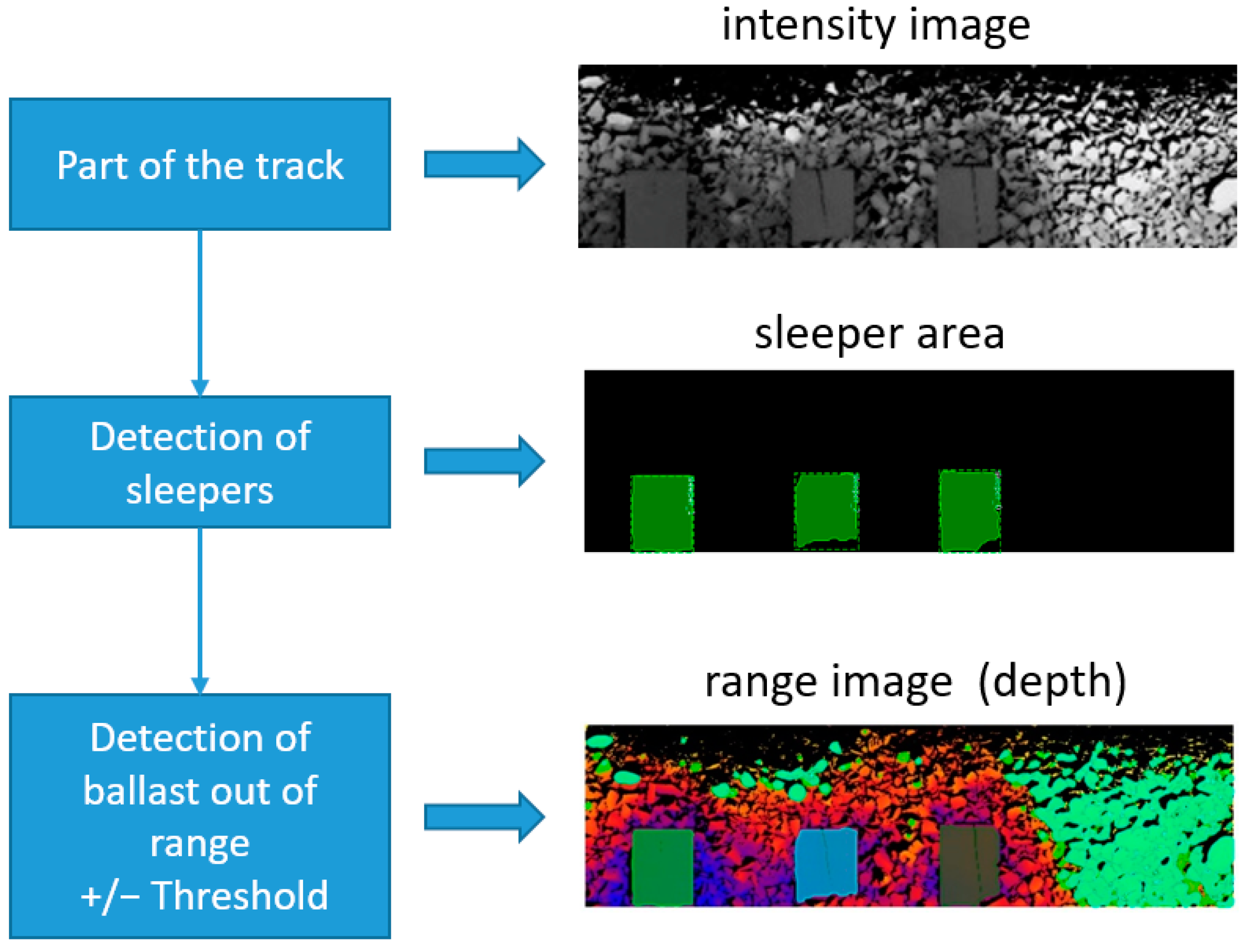 Applsci 14 02811 g004 Applsci 14 02811 g004