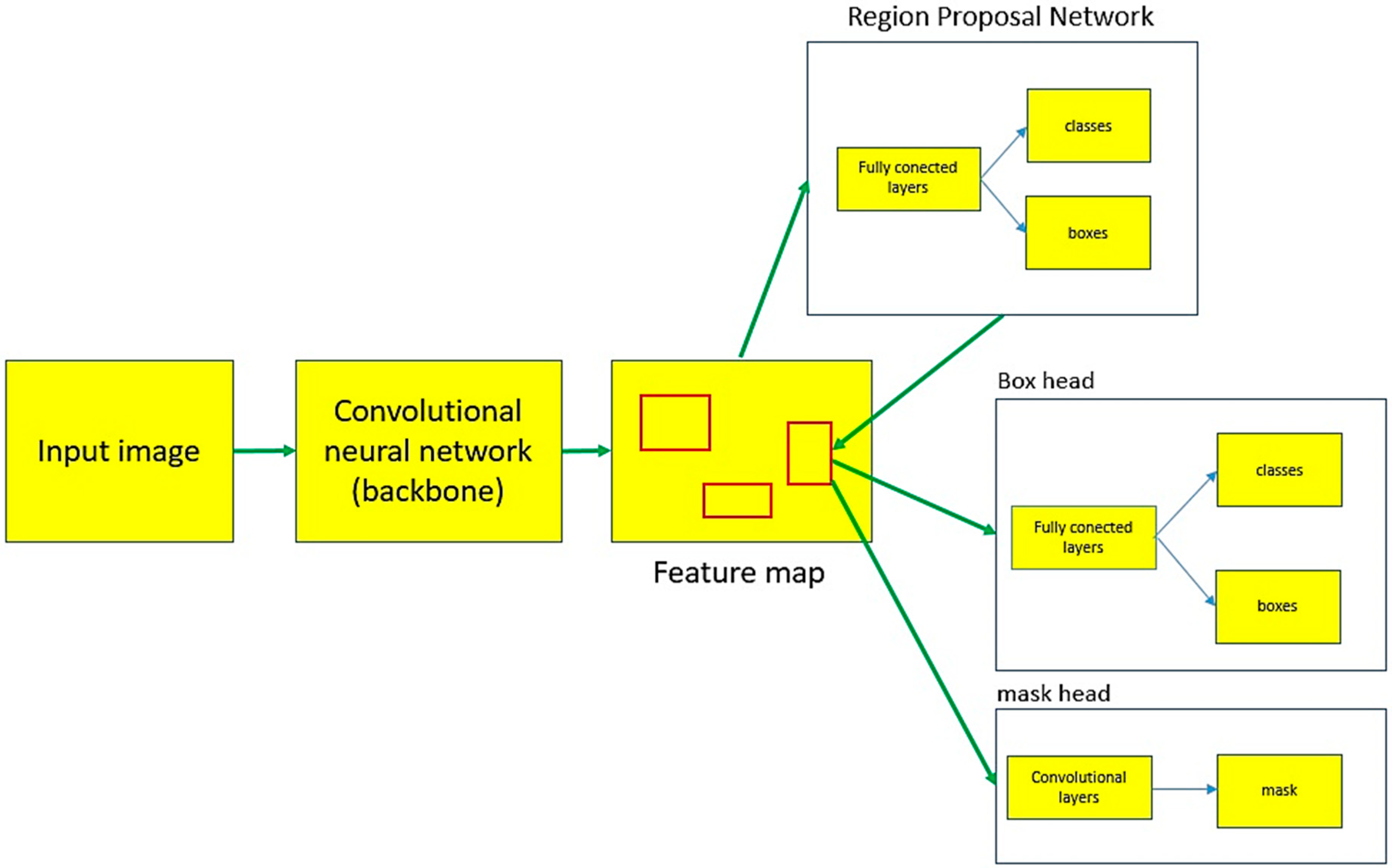 Applsci 14 02811 g005 Applsci 14 02811 g005