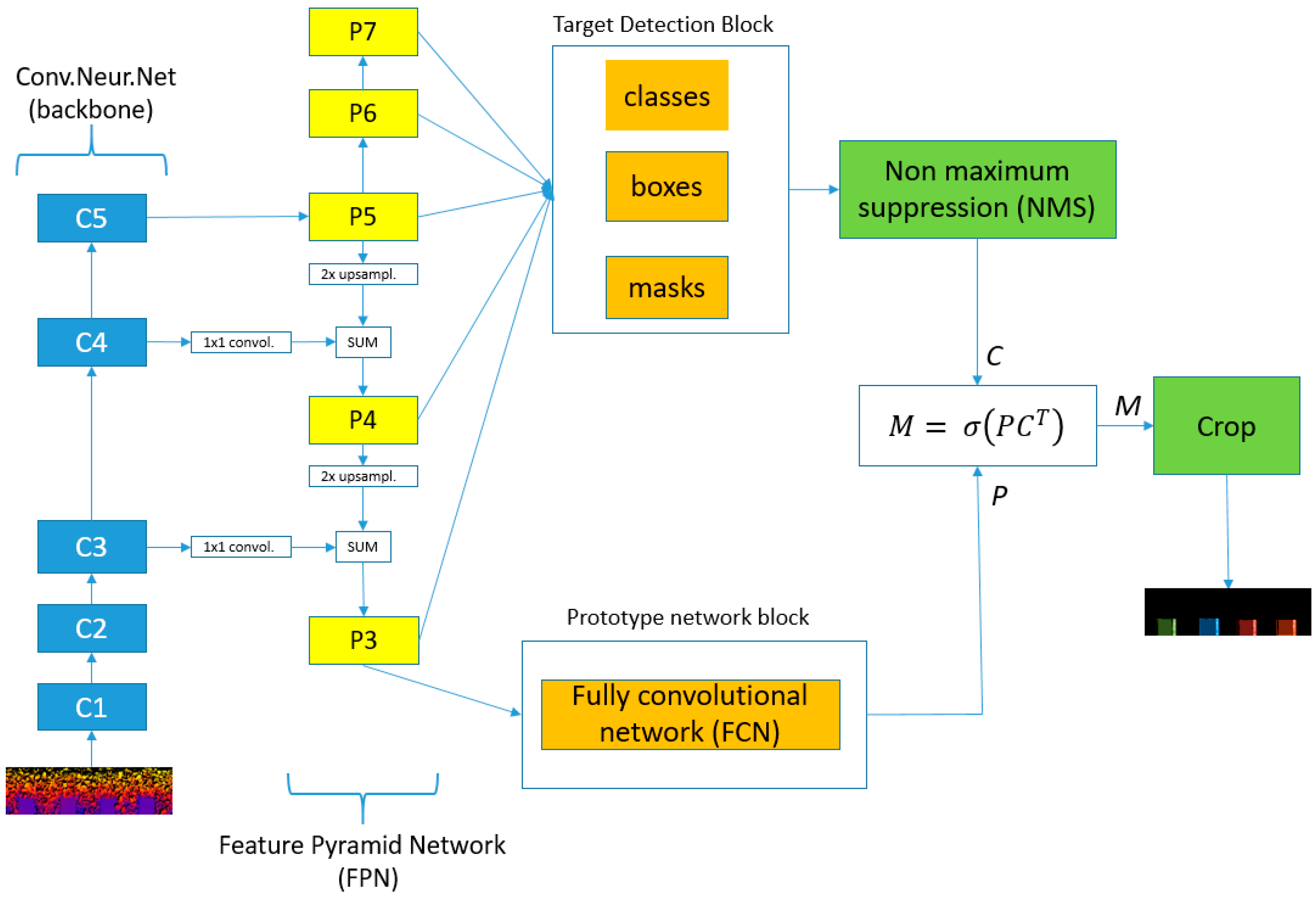 Applsci 14 02811 g006 Applsci 14 02811 g006