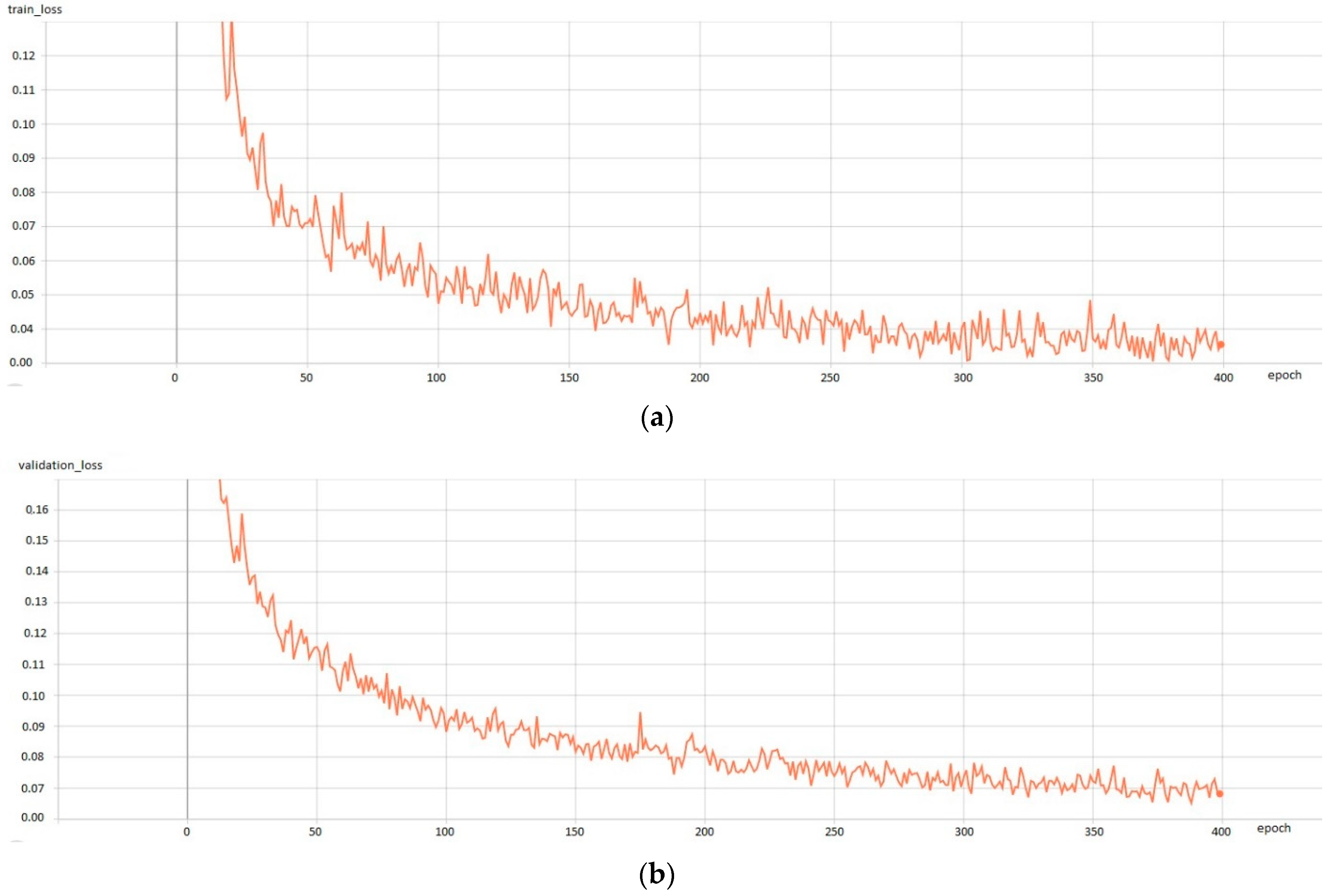 Applsci 14 02811 g007 Applsci 14 02811 g007