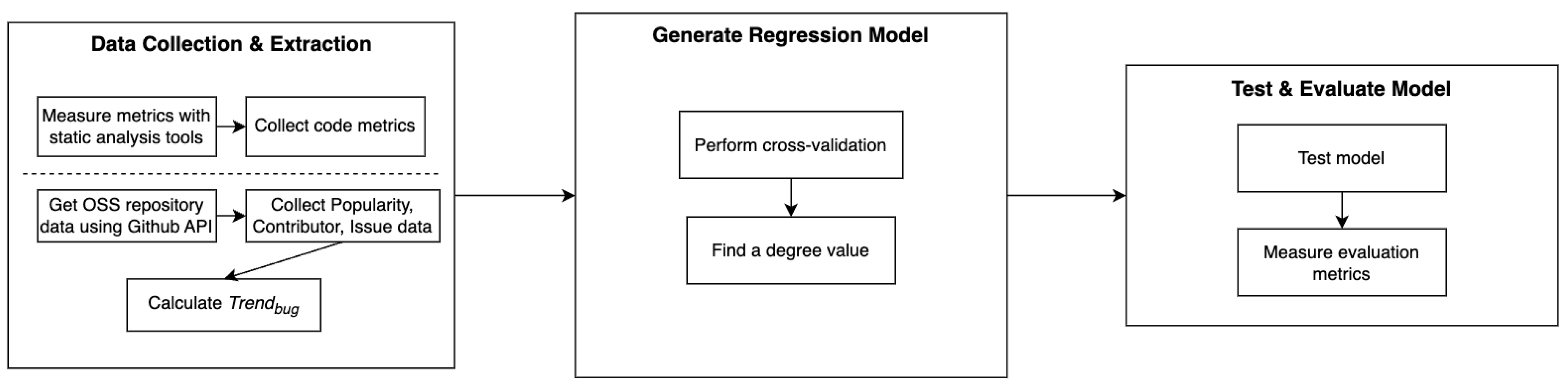 Applsci 14 02812 g001