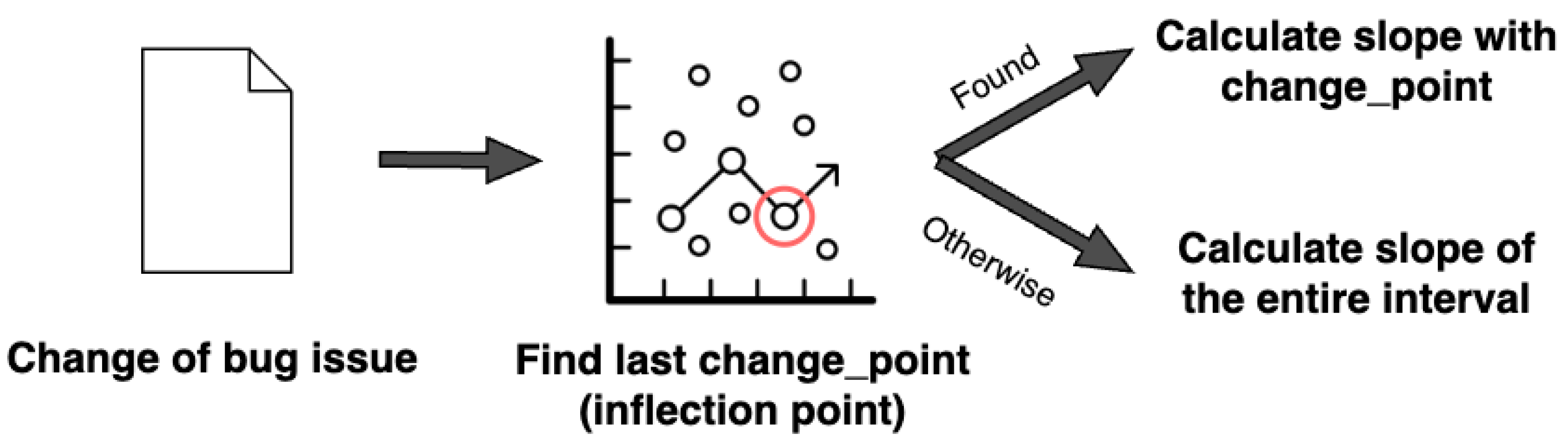 Applsci 14 02812 g005