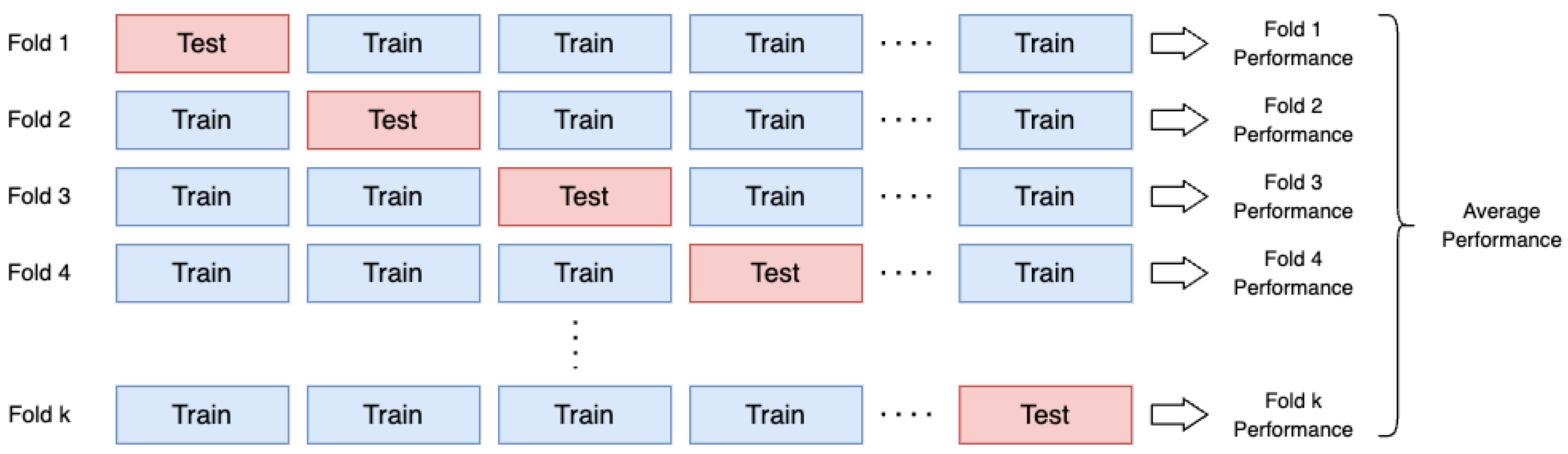Applsci 14 02812 g007