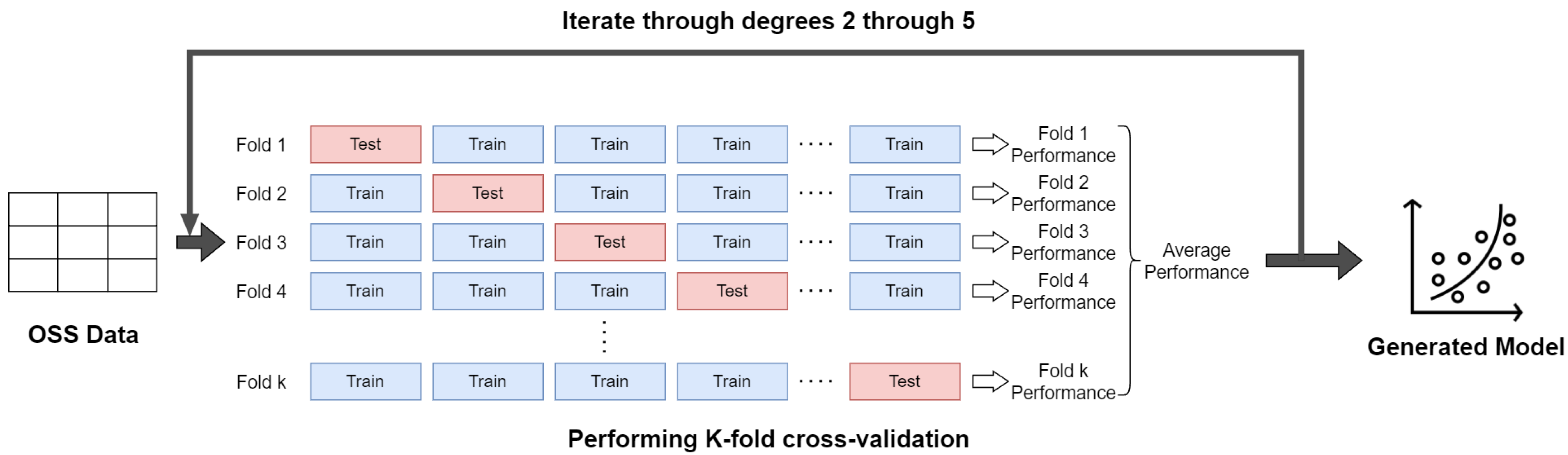 Applsci 14 02812 g008
