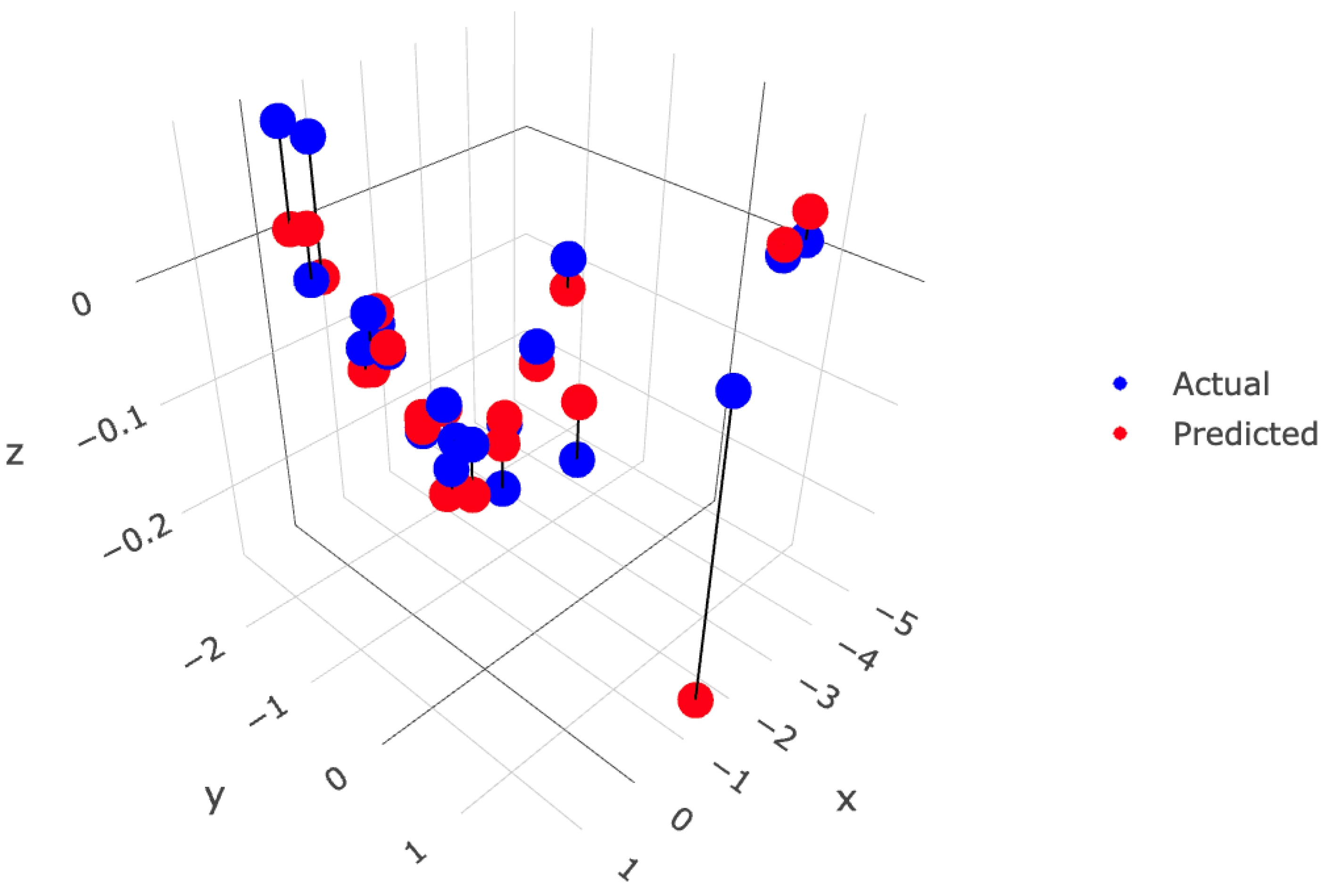 Applsci 14 02812 g010