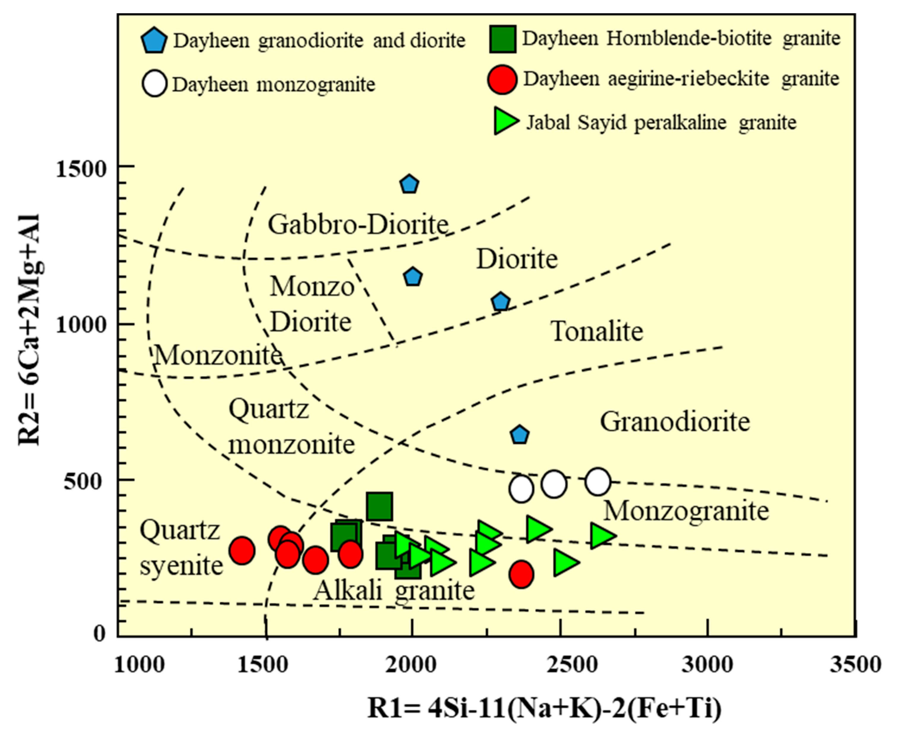 Applsci 14 02814 g006
