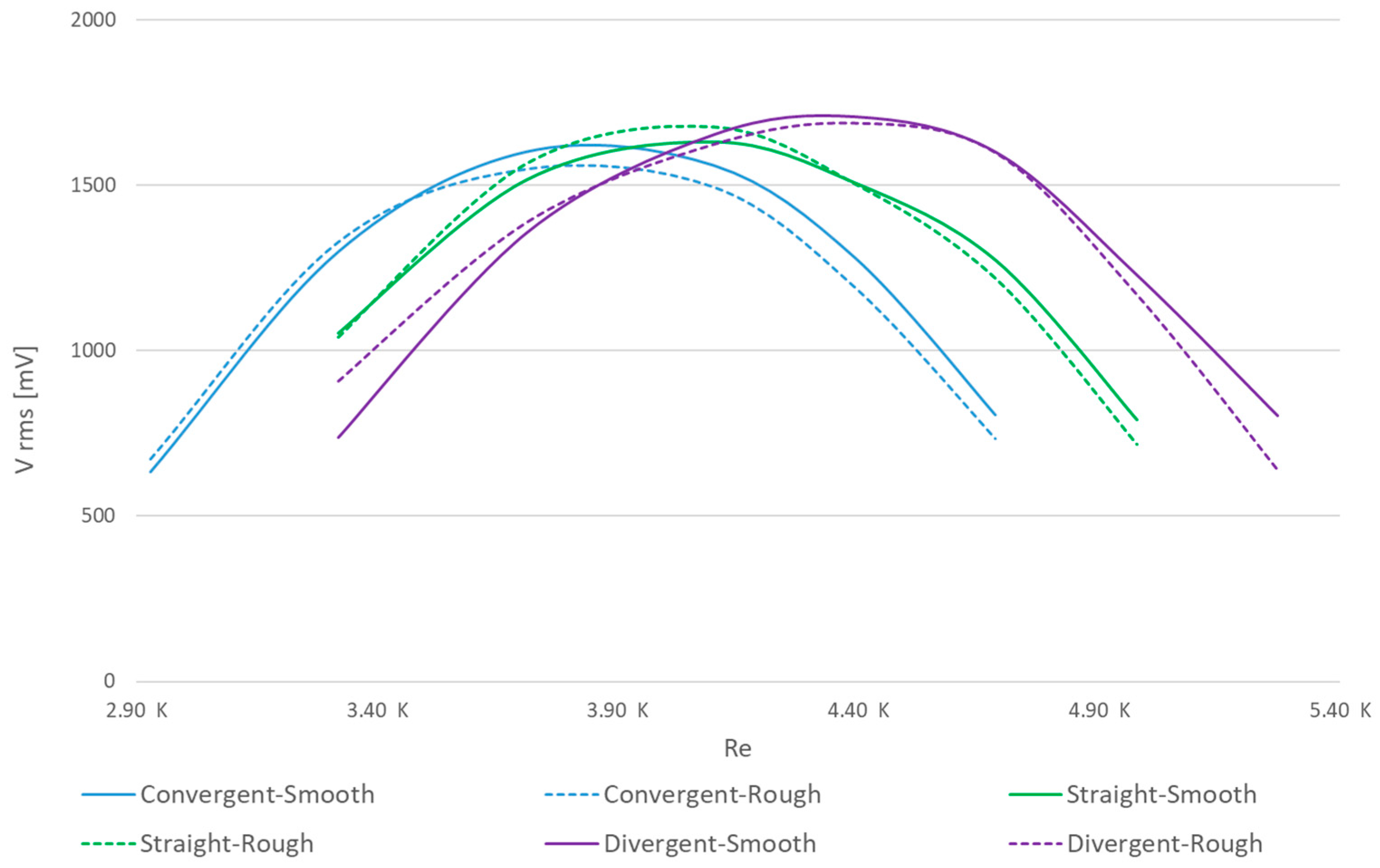 Applsci 14 02815 g009