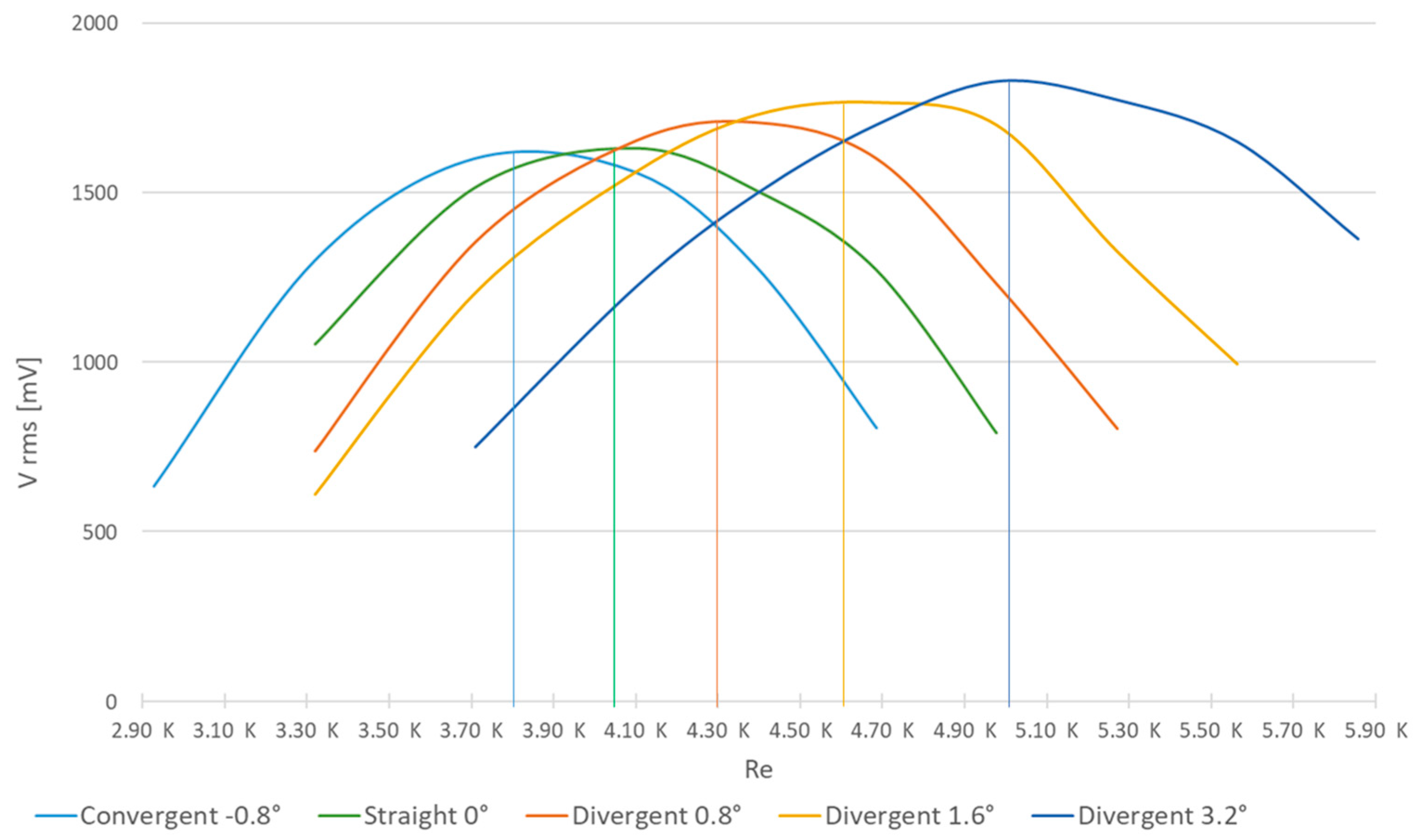 Applsci 14 02815 g010