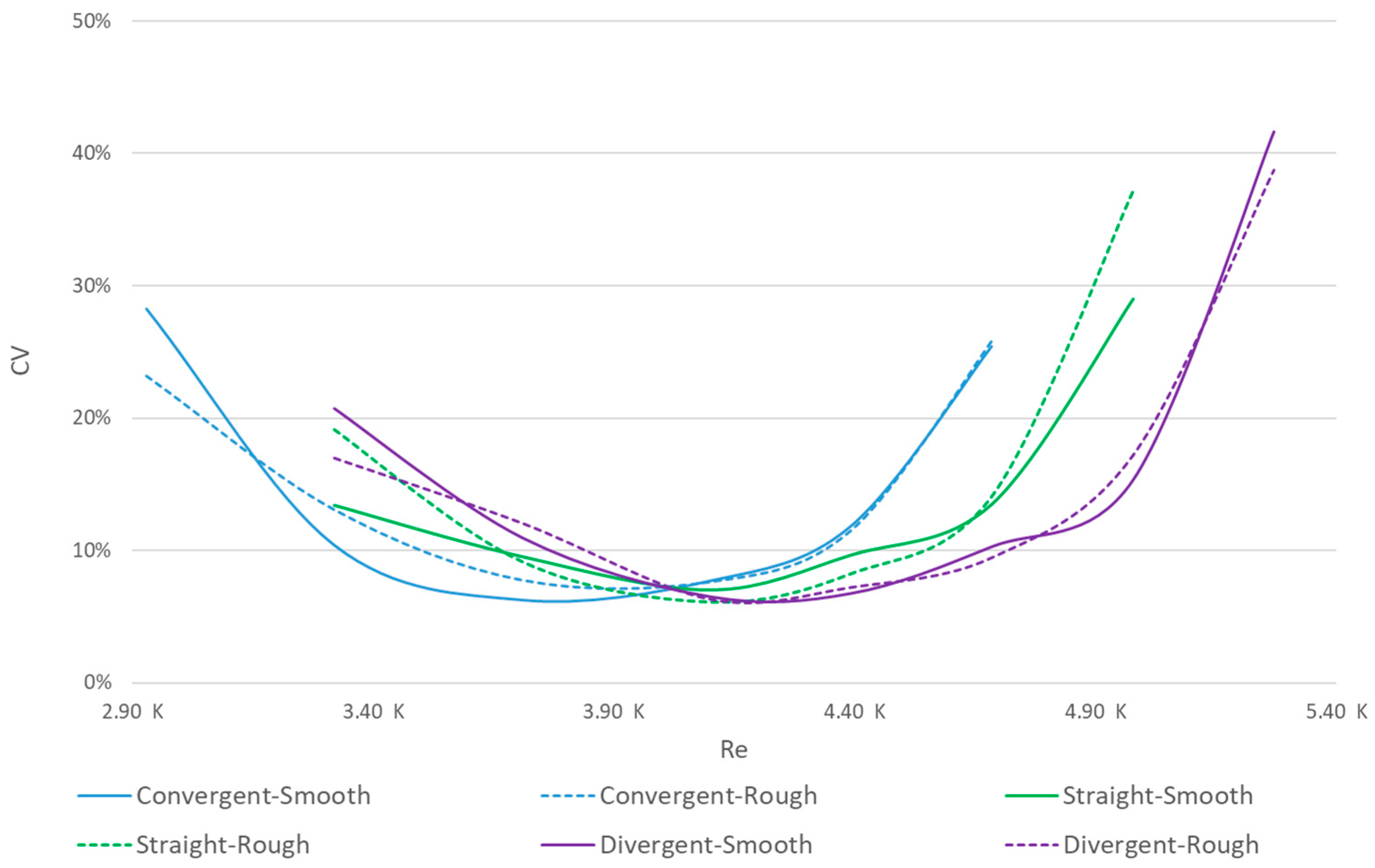 Applsci 14 02815 g011