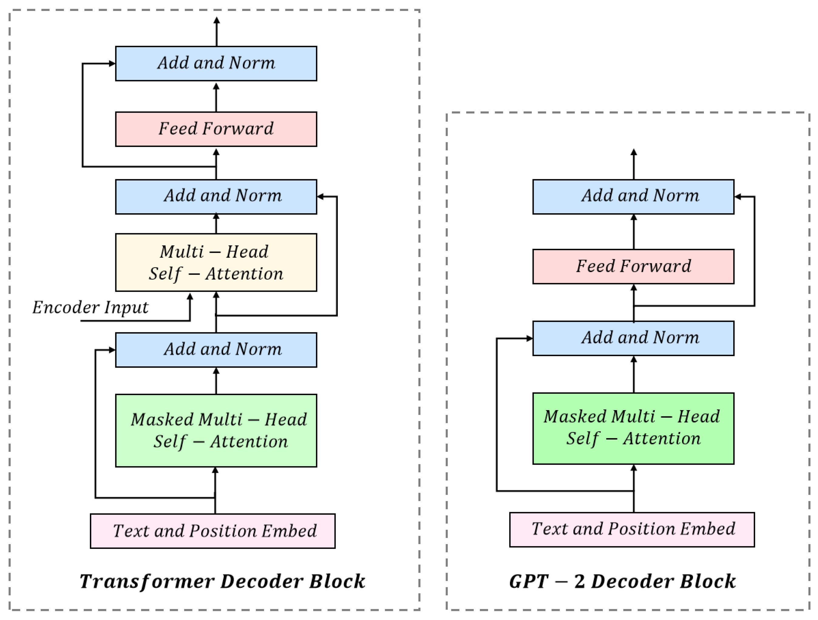 Applsci 14 02817 g001 Applsci 14 02817 g001