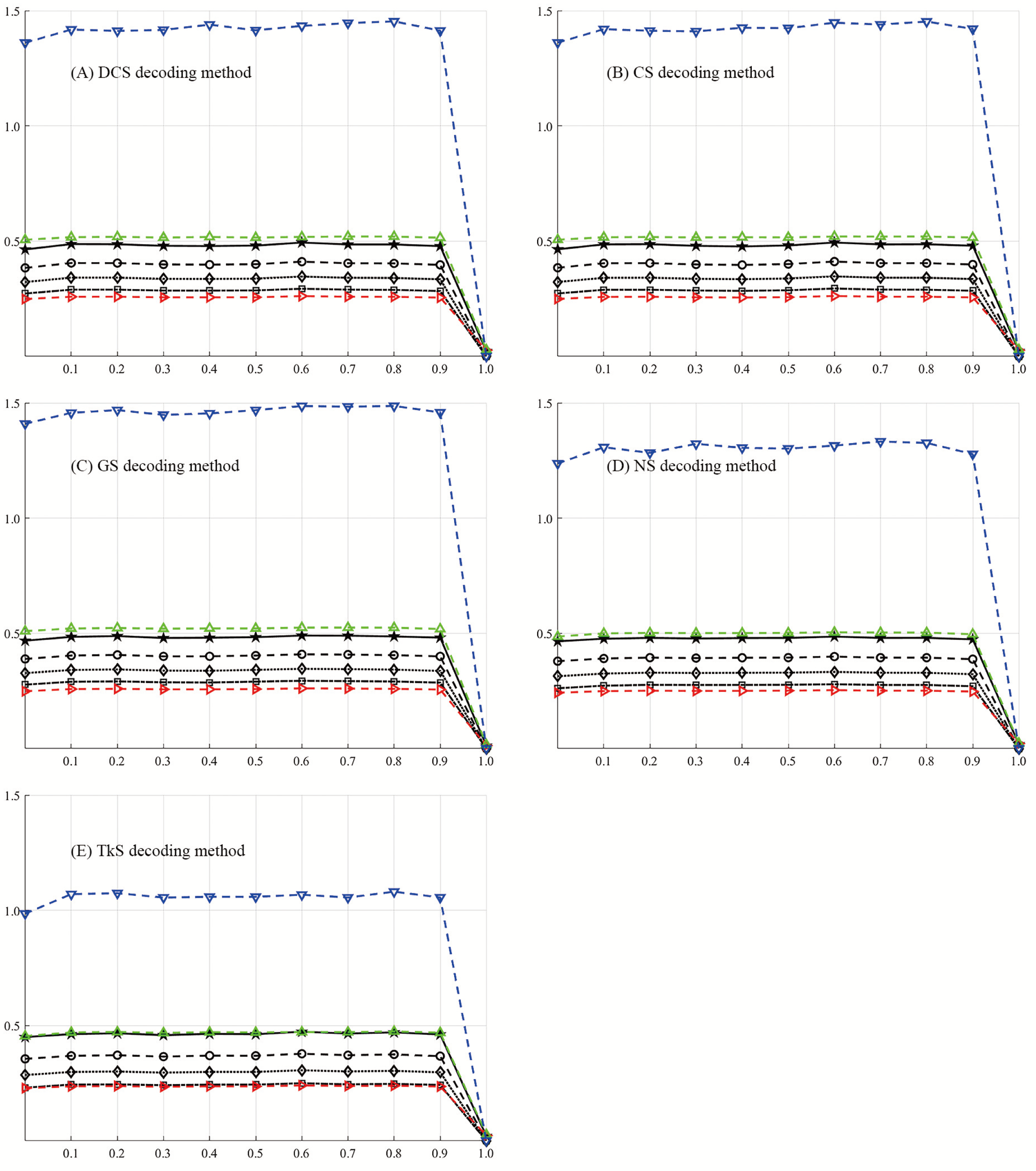 Applsci 14 02817 g003 Applsci 14 02817 g003