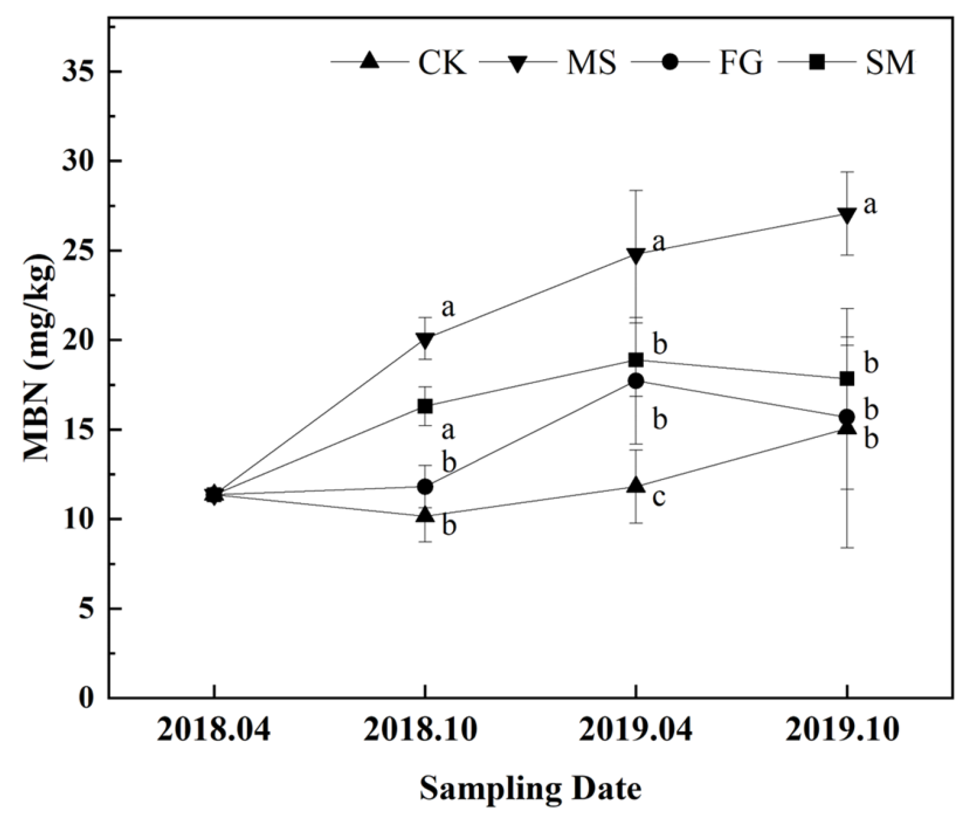 Applsci 14 02818 g003