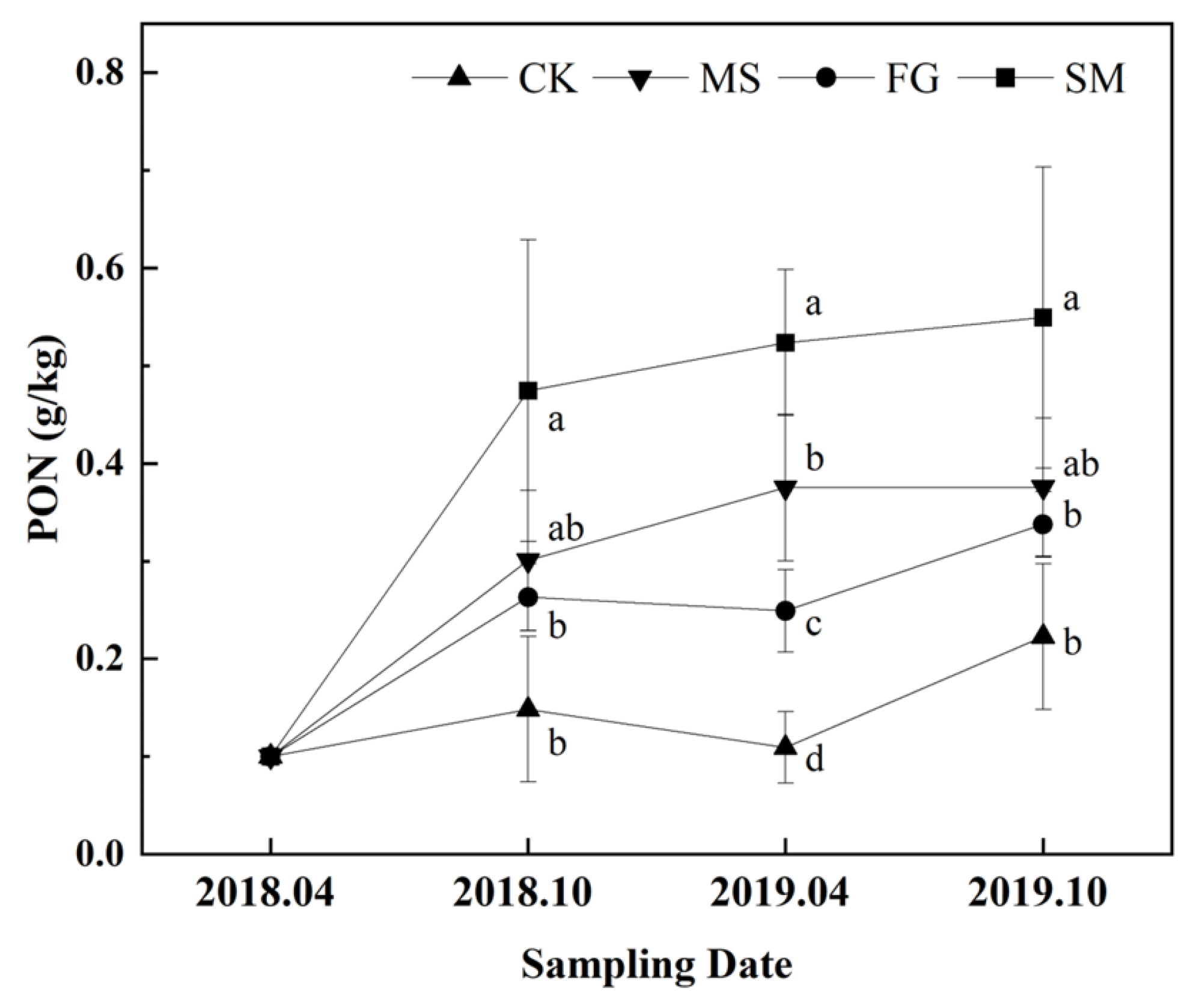 Applsci 14 02818 g004