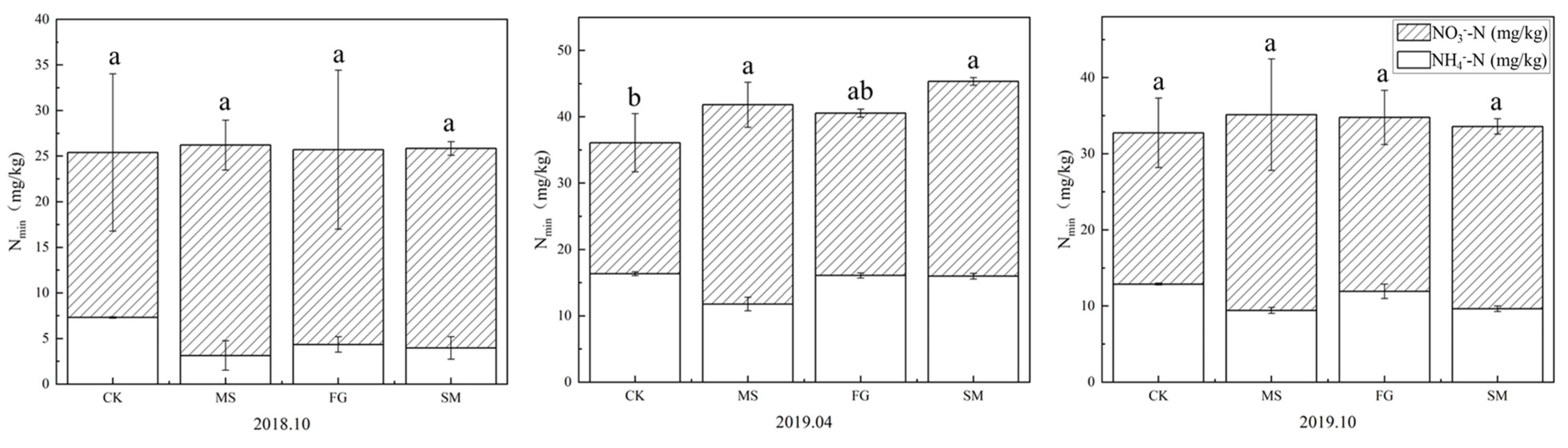 Applsci 14 02818 g008