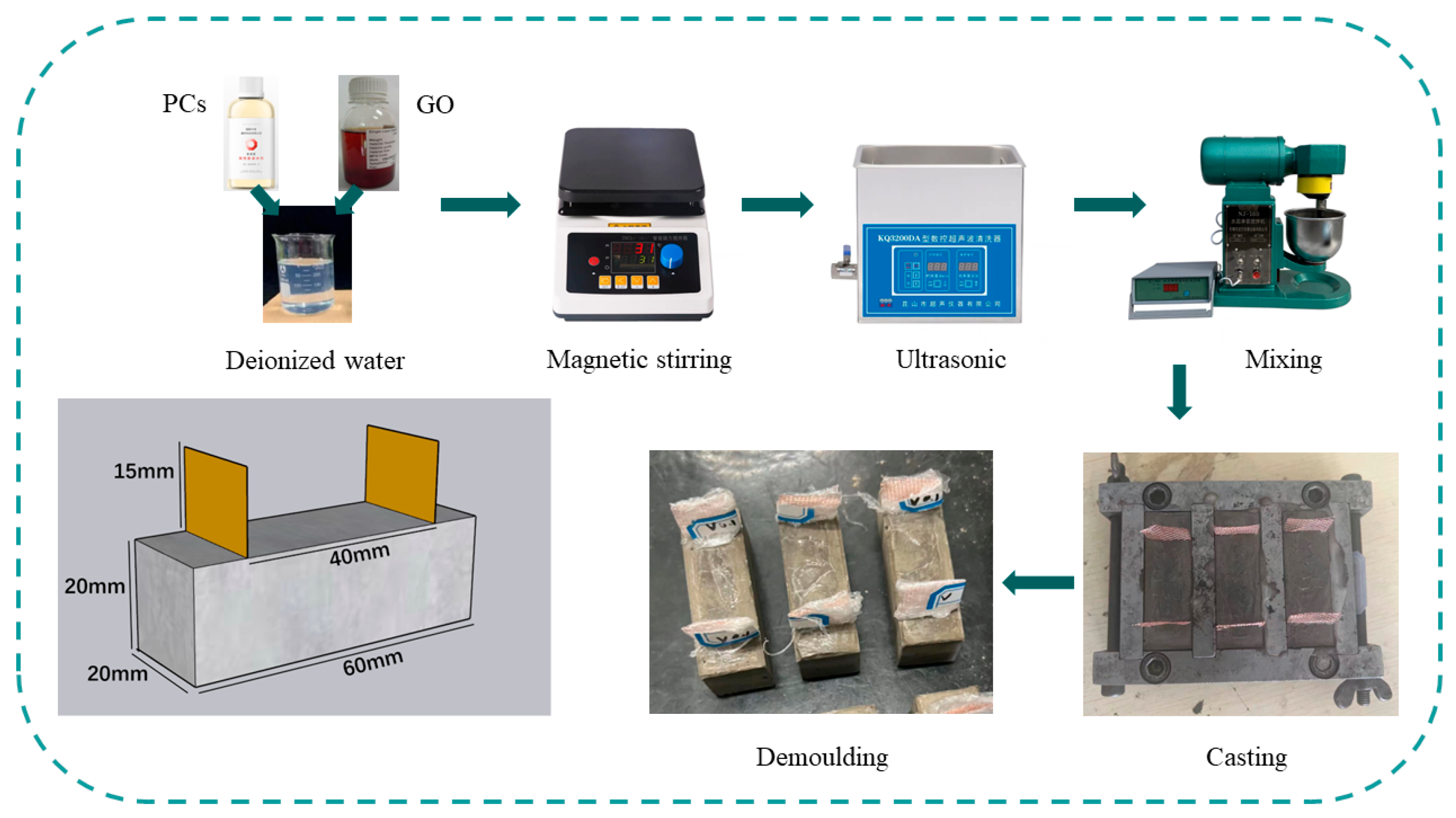 Applsci 14 02819 g001