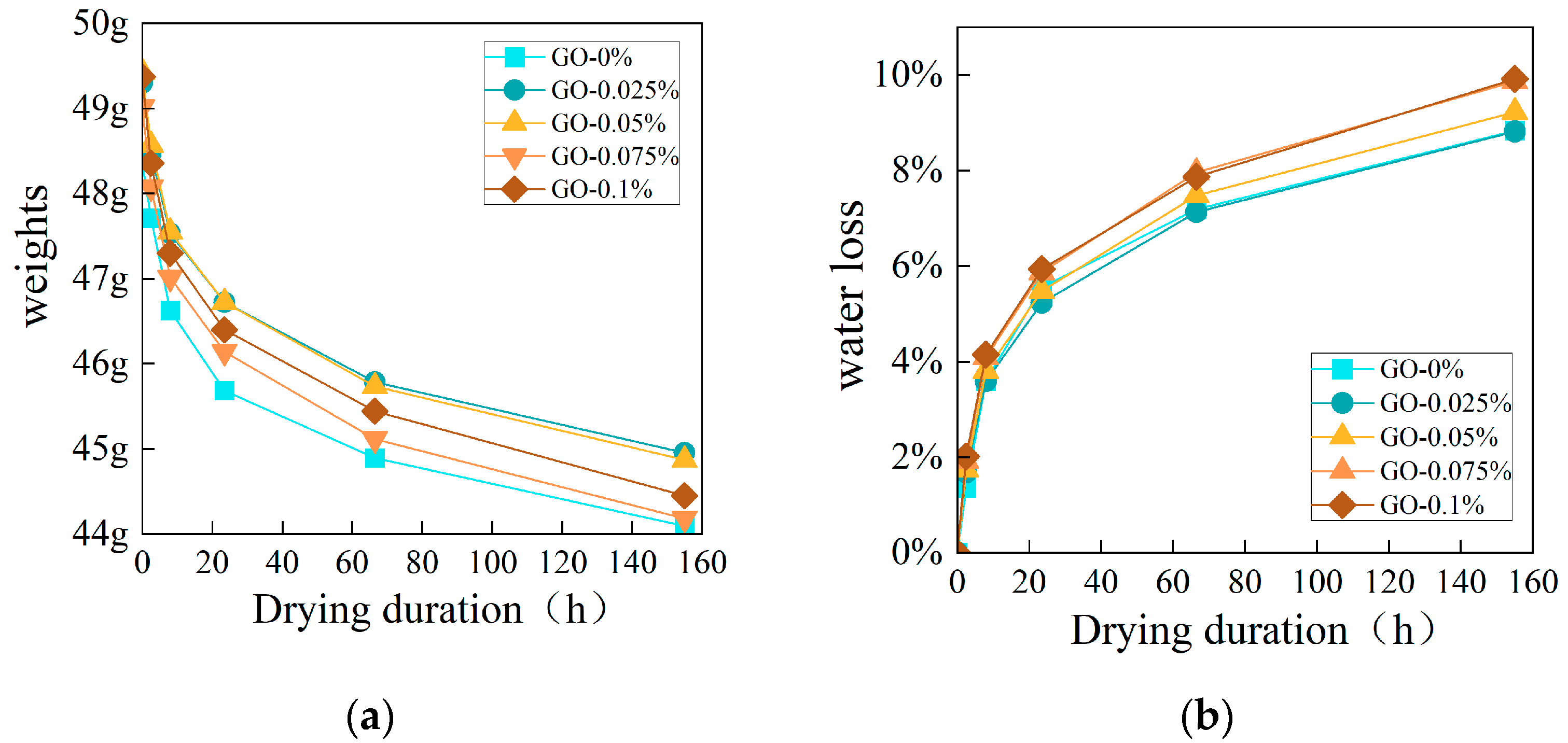 Applsci 14 02819 g003