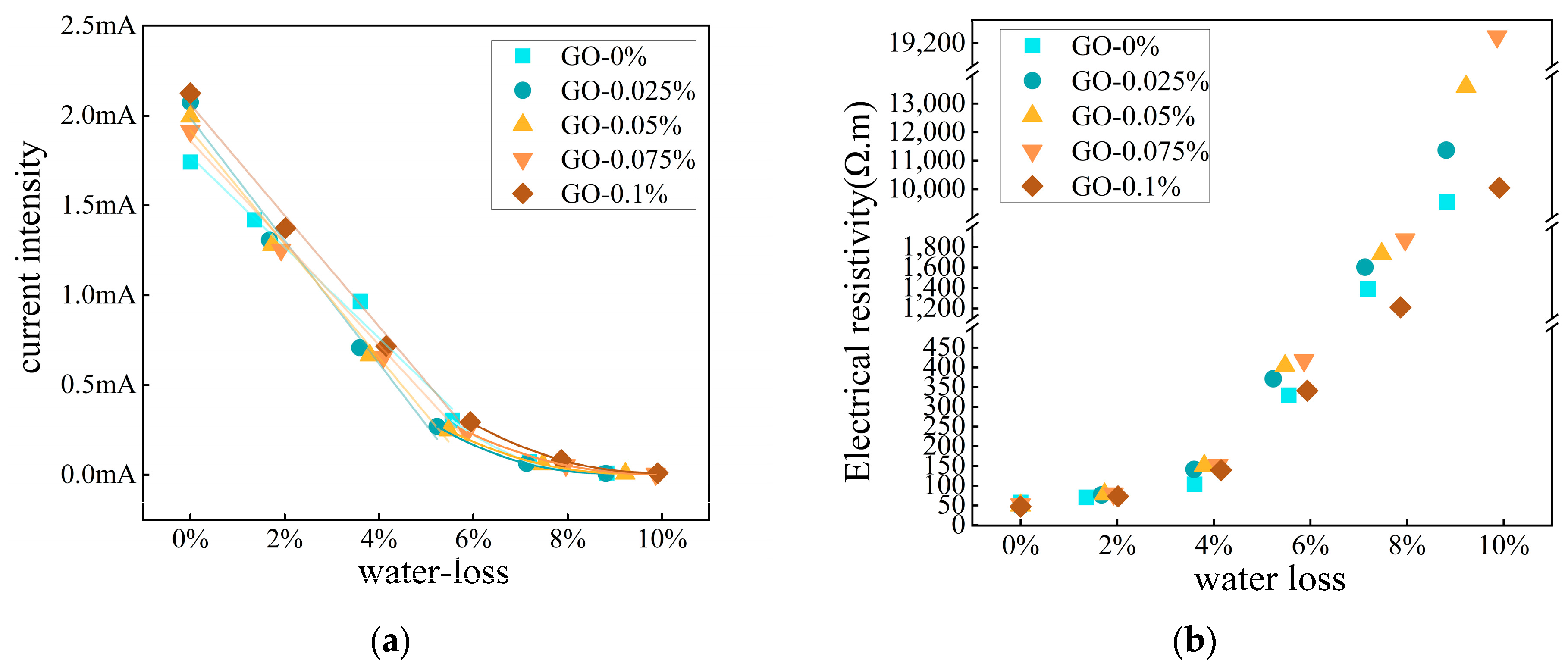 Applsci 14 02819 g004