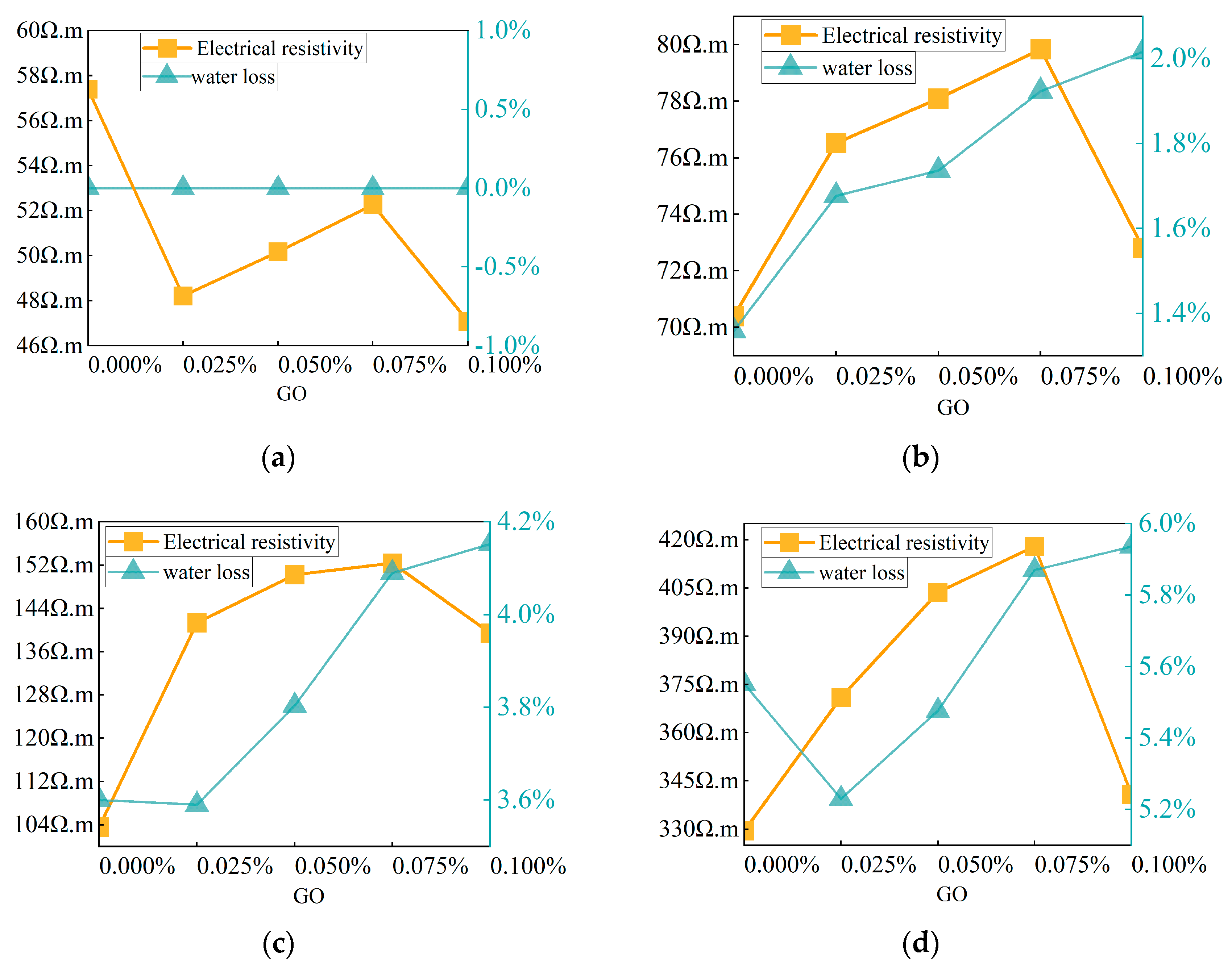 Applsci 14 02819 g005a