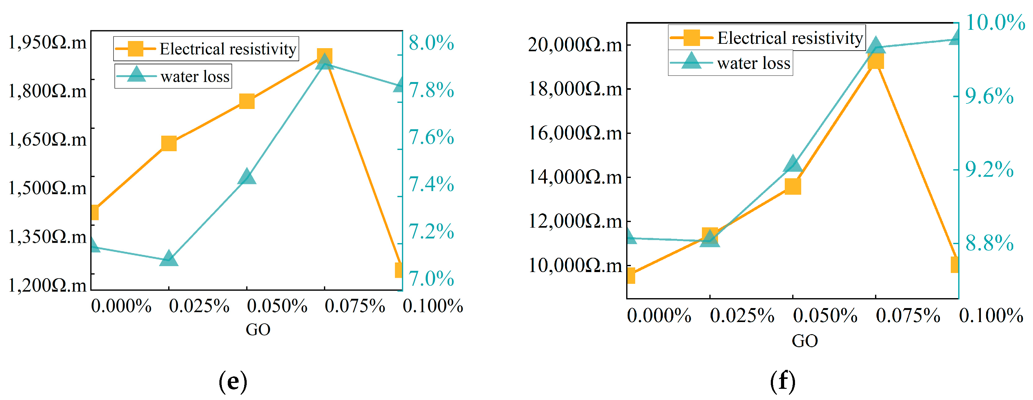Applsci 14 02819 g005b