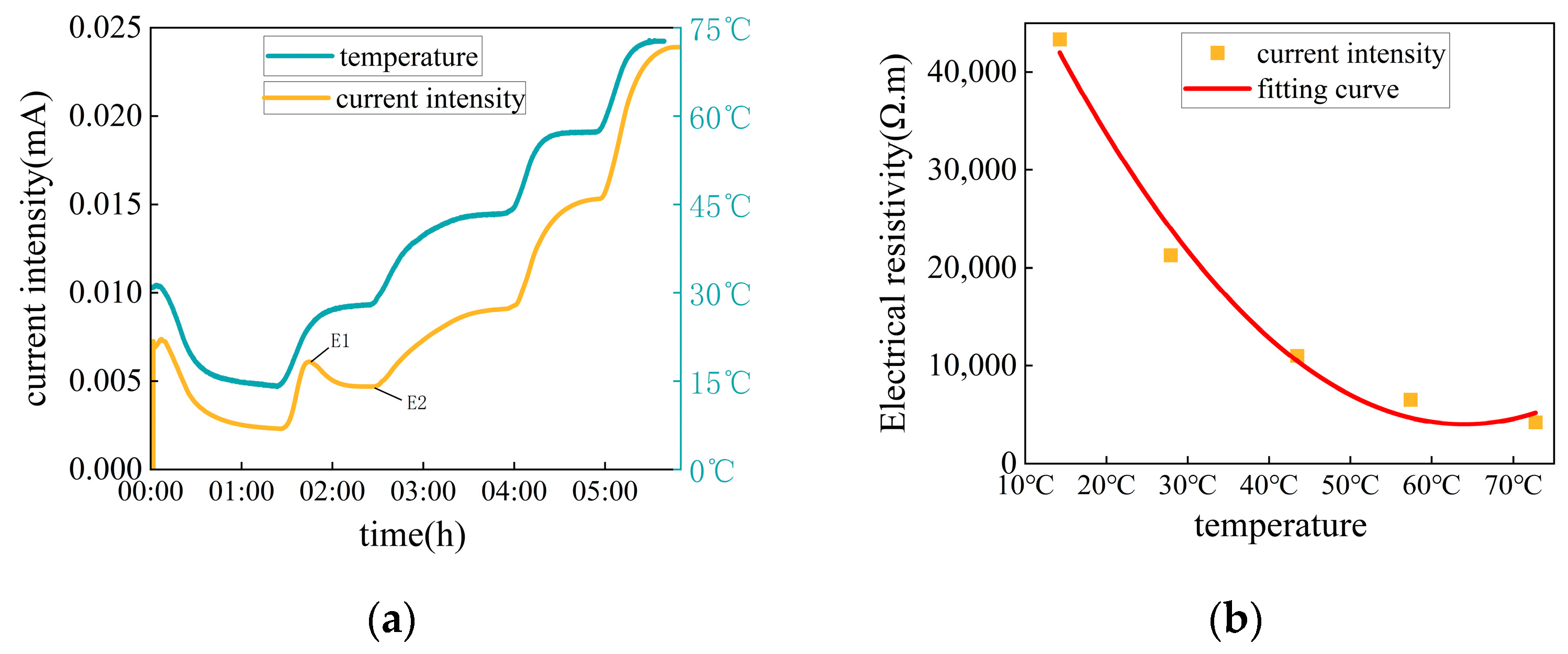 Applsci 14 02819 g006