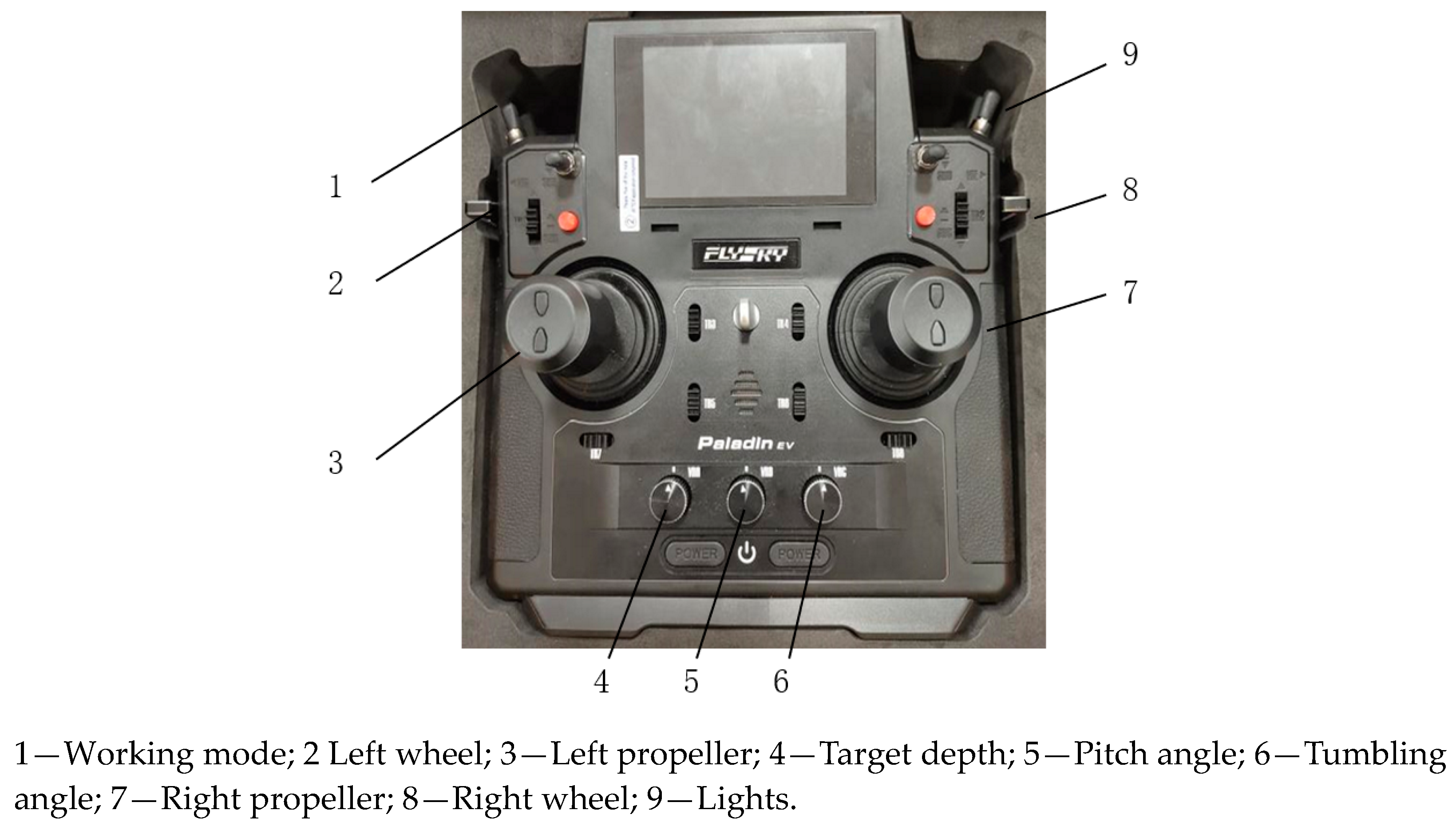 Applsci 14 02820 g015