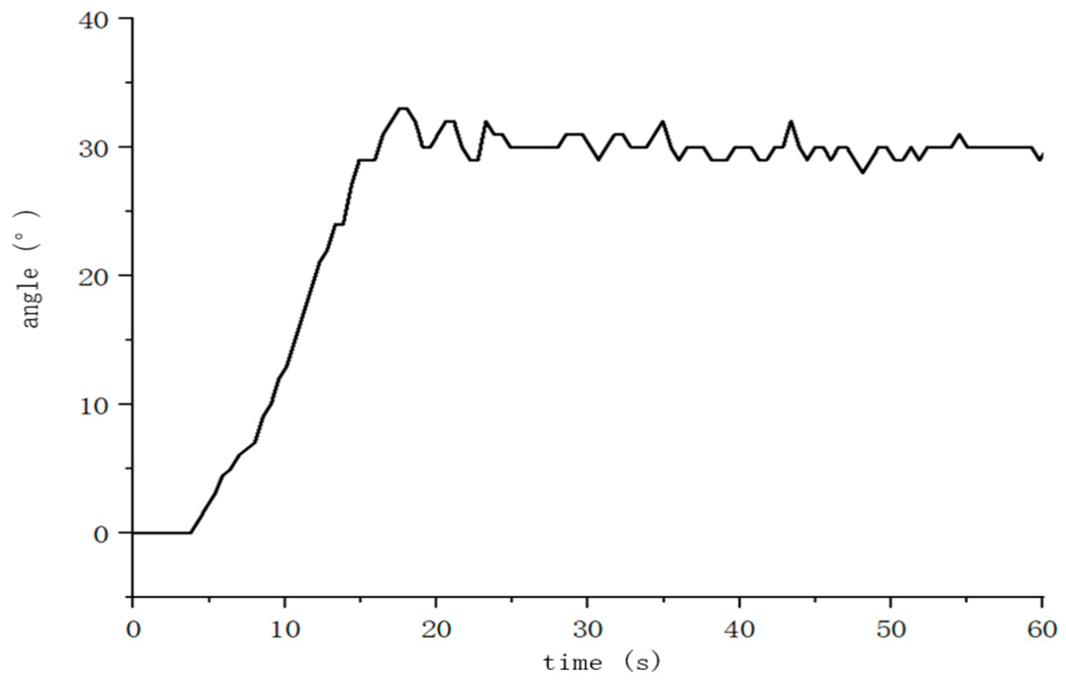 Applsci 14 02820 g024