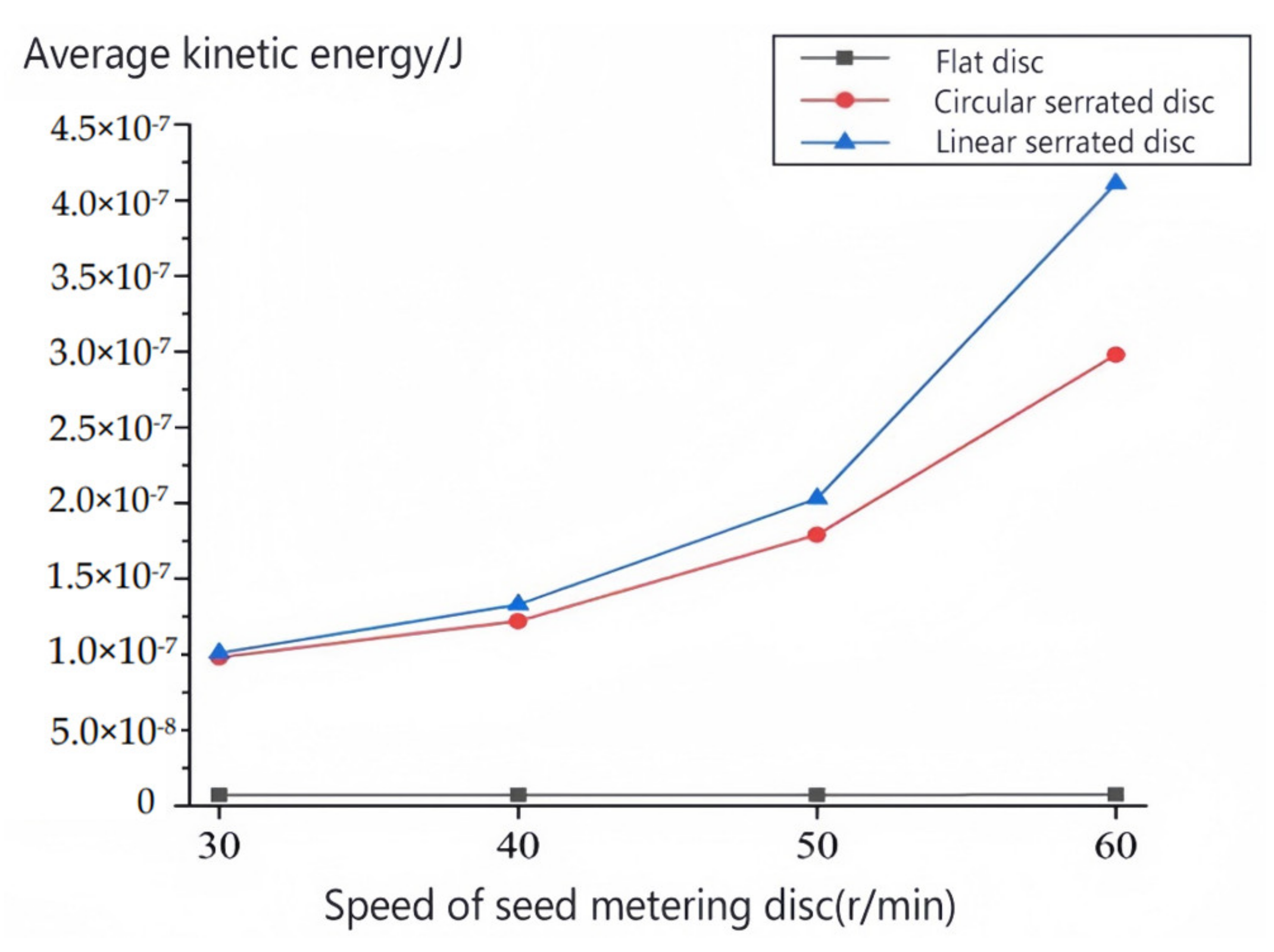 Applsci 14 02825 g009