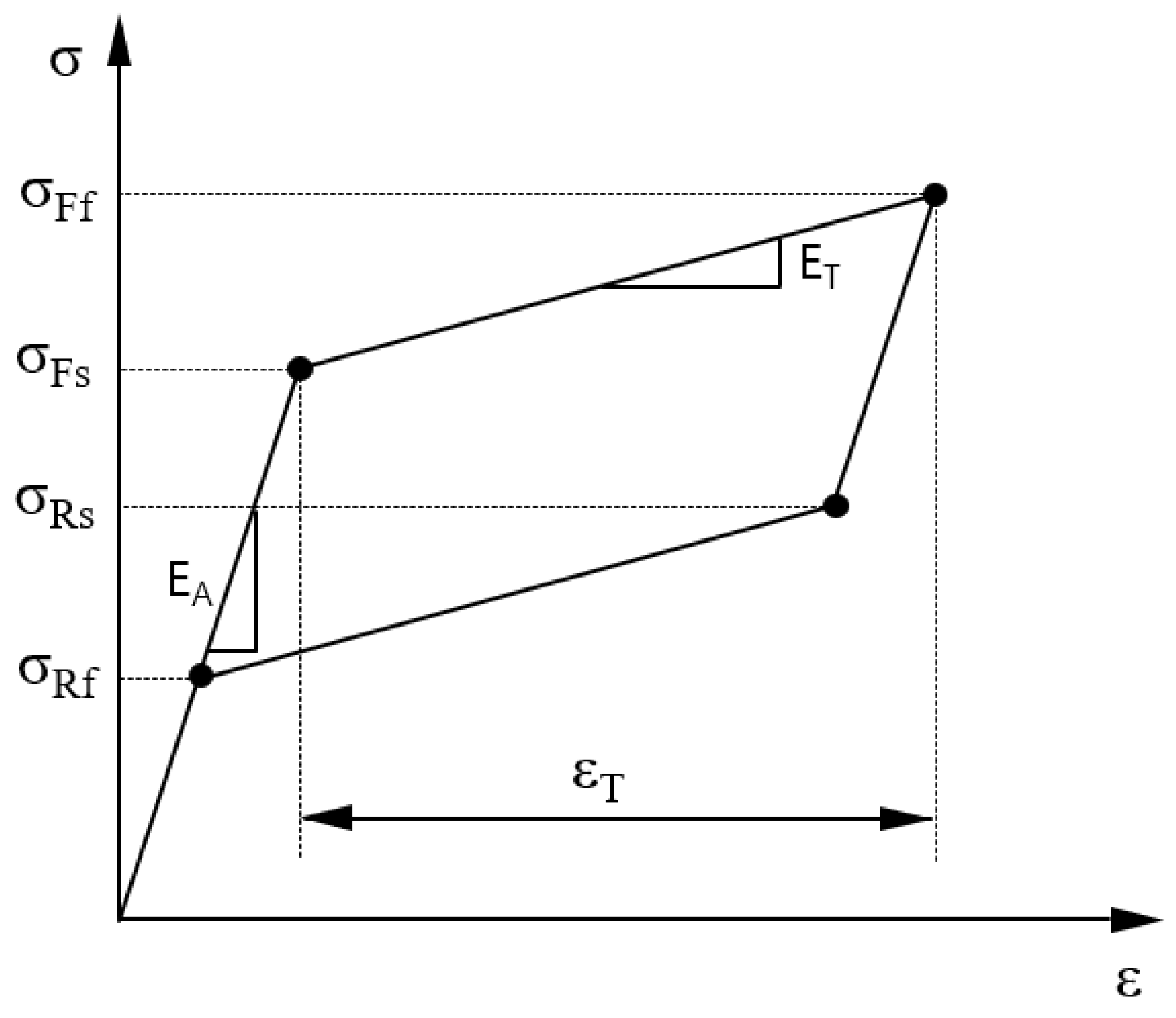 Applsci 14 02828 g005