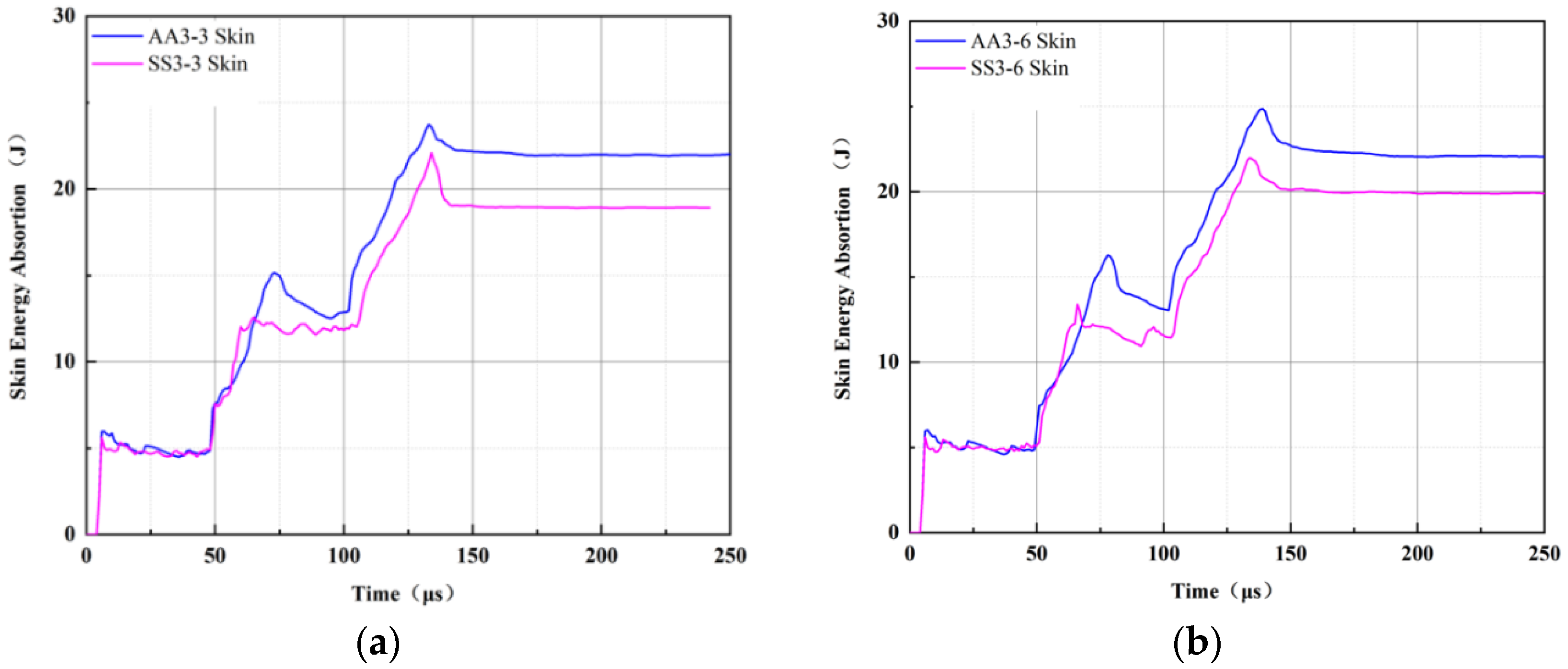 Applsci 14 02832 g004a