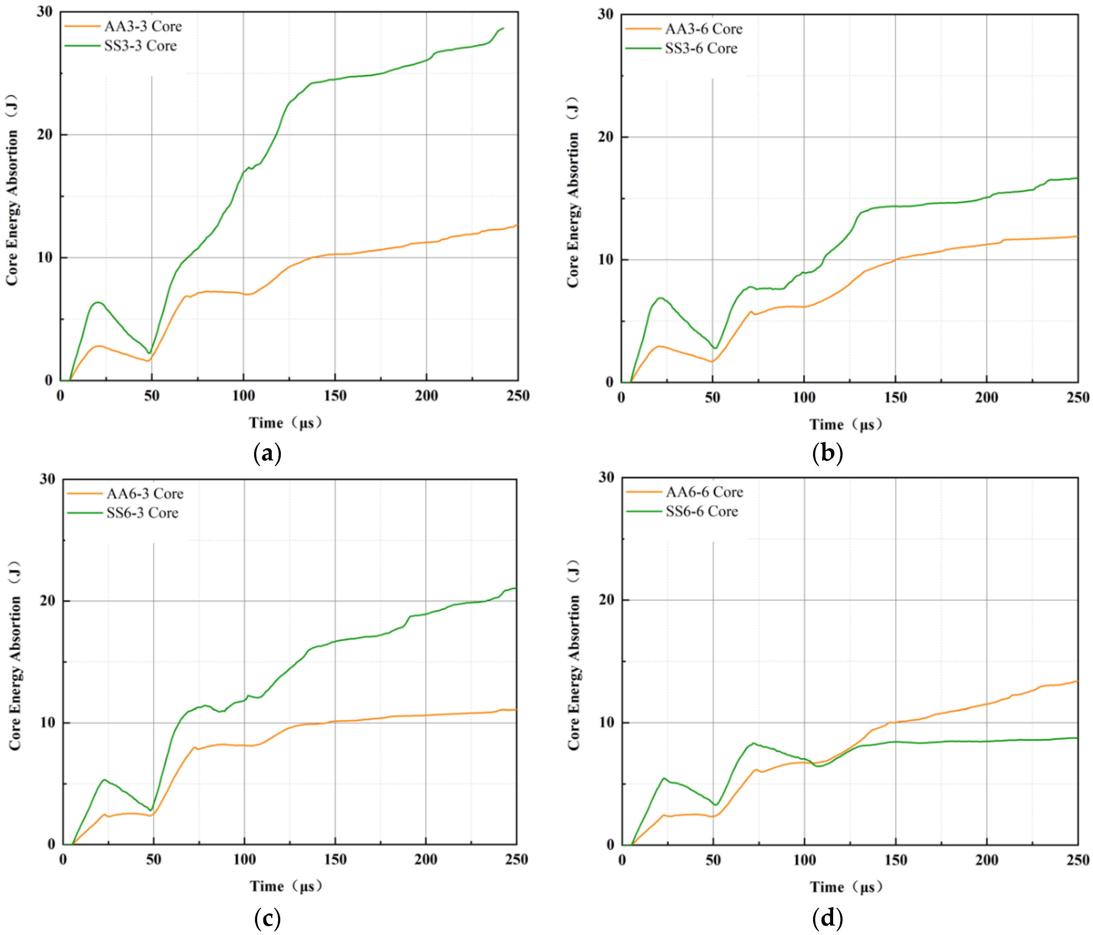 Applsci 14 02832 g005