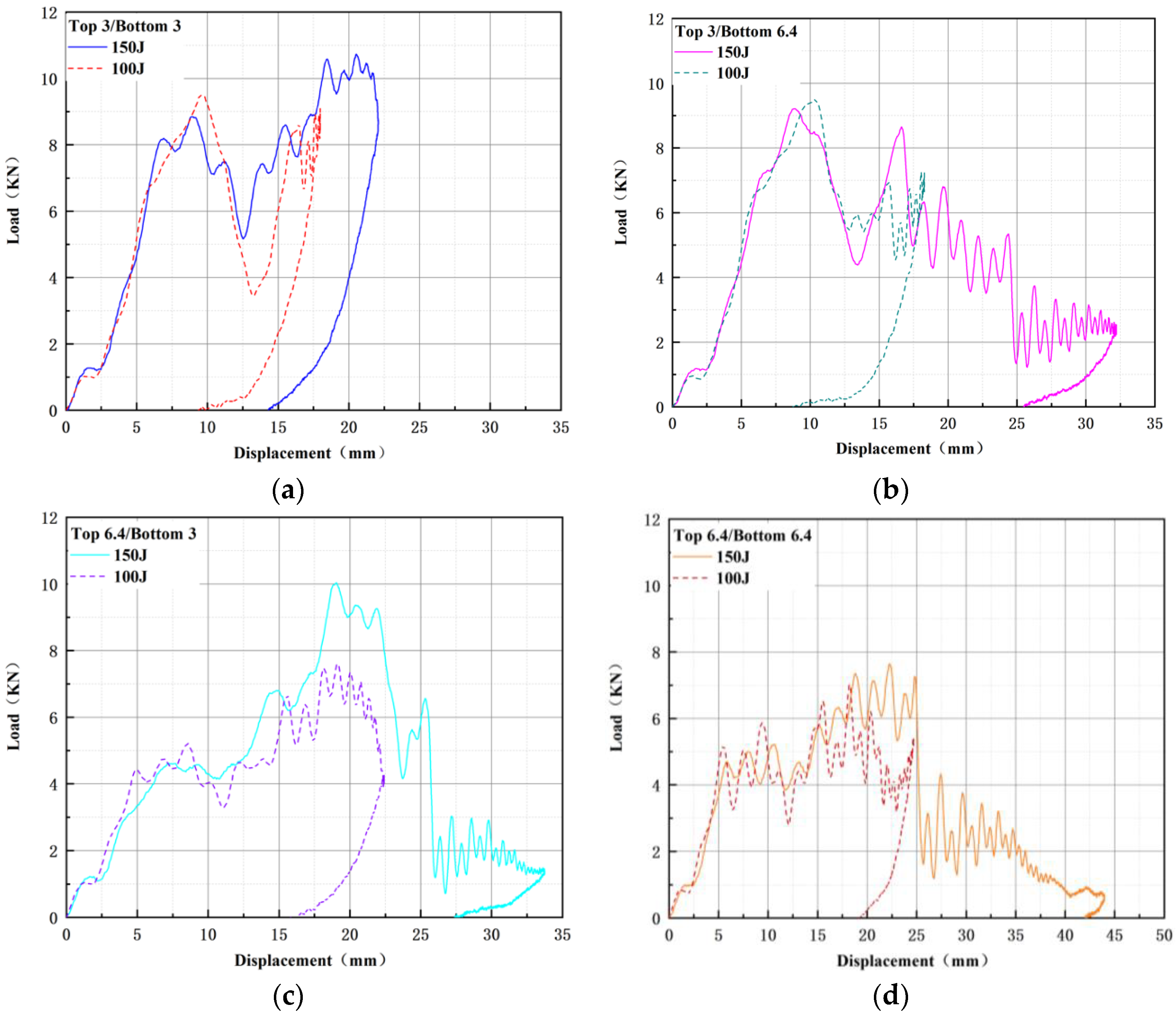 Applsci 14 02832 g011a