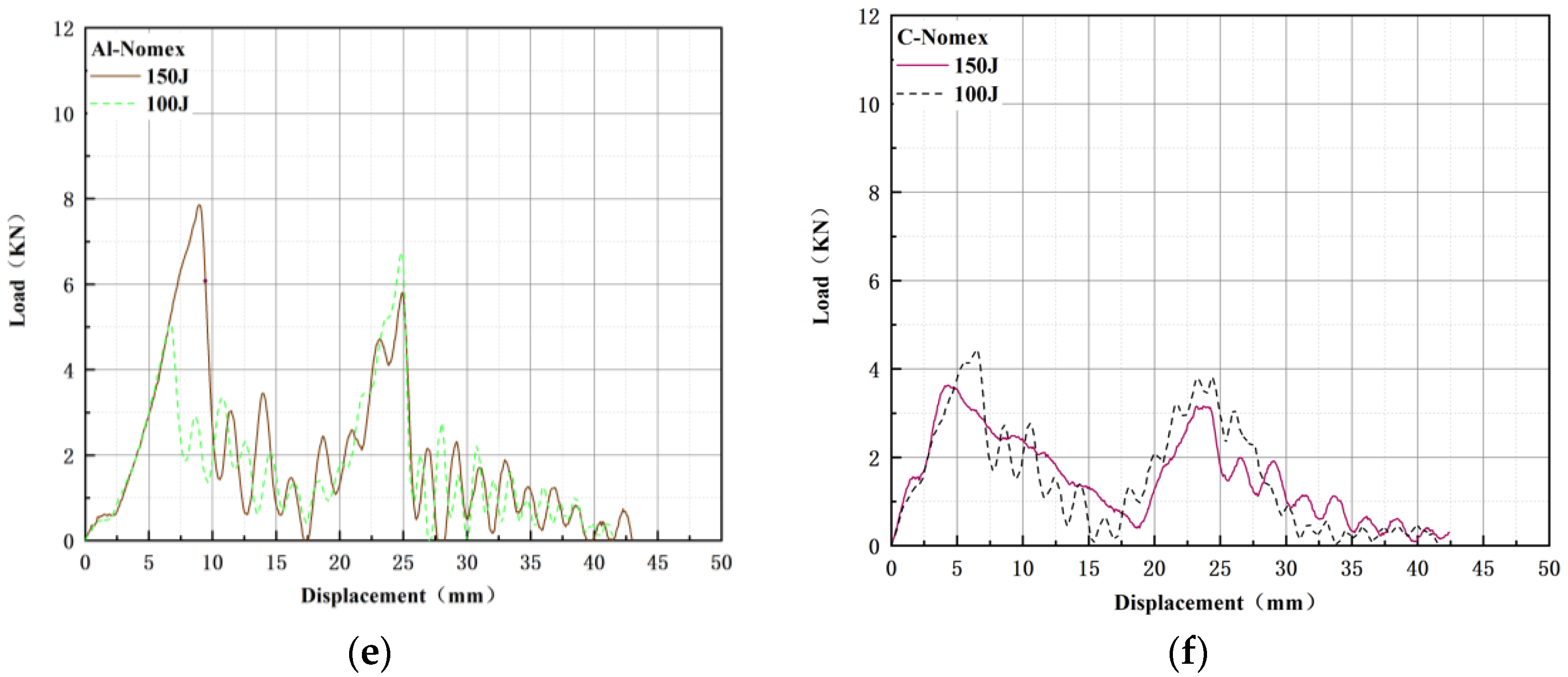 Applsci 14 02832 g011b